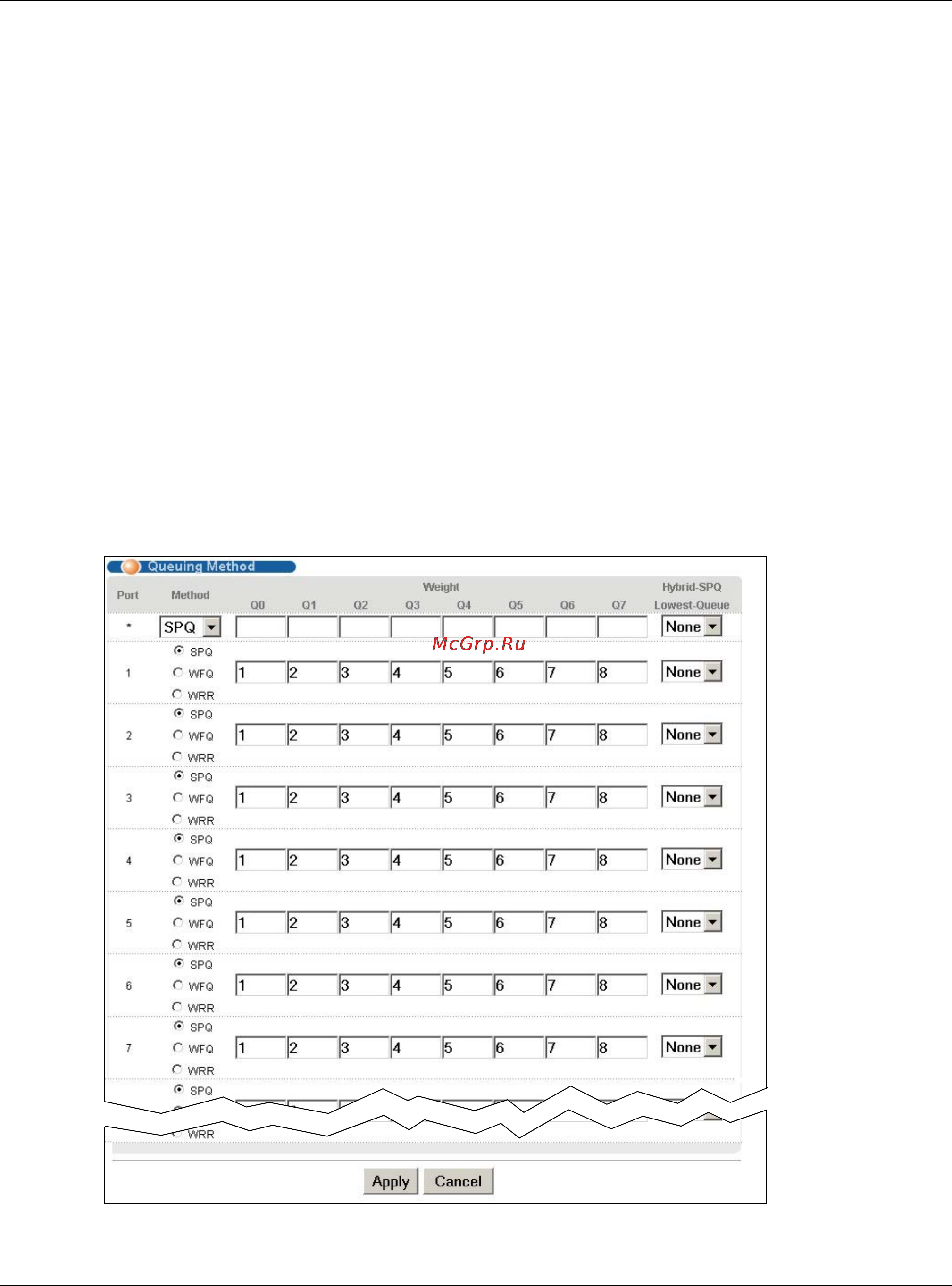 Zyxel GS3700-48 [168/431] Weighted round robin scheduling wrr