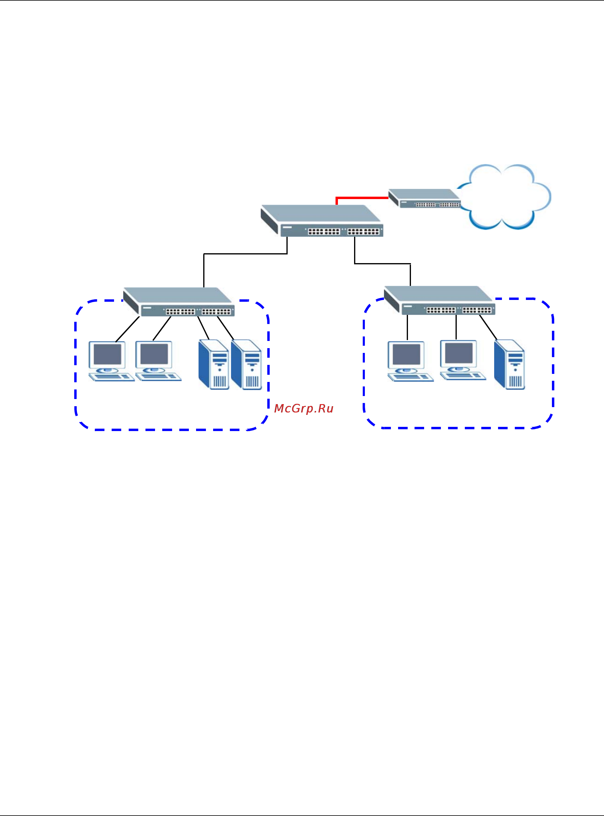 Zyxel XGS3700-24 [20/431] Bridging example