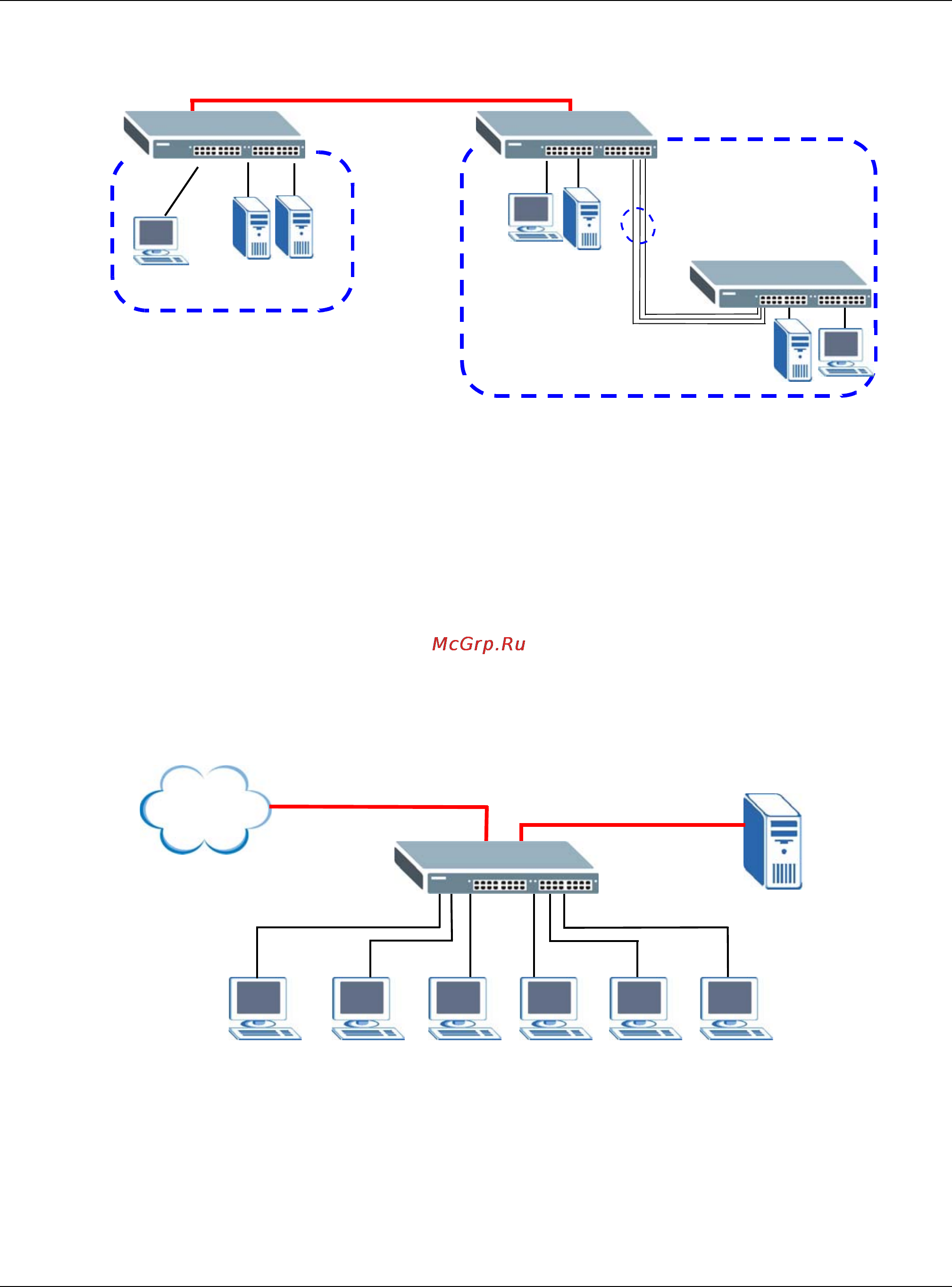 Zyxel GS3700-24 [21/431] Gigabit ethernet to the desktop