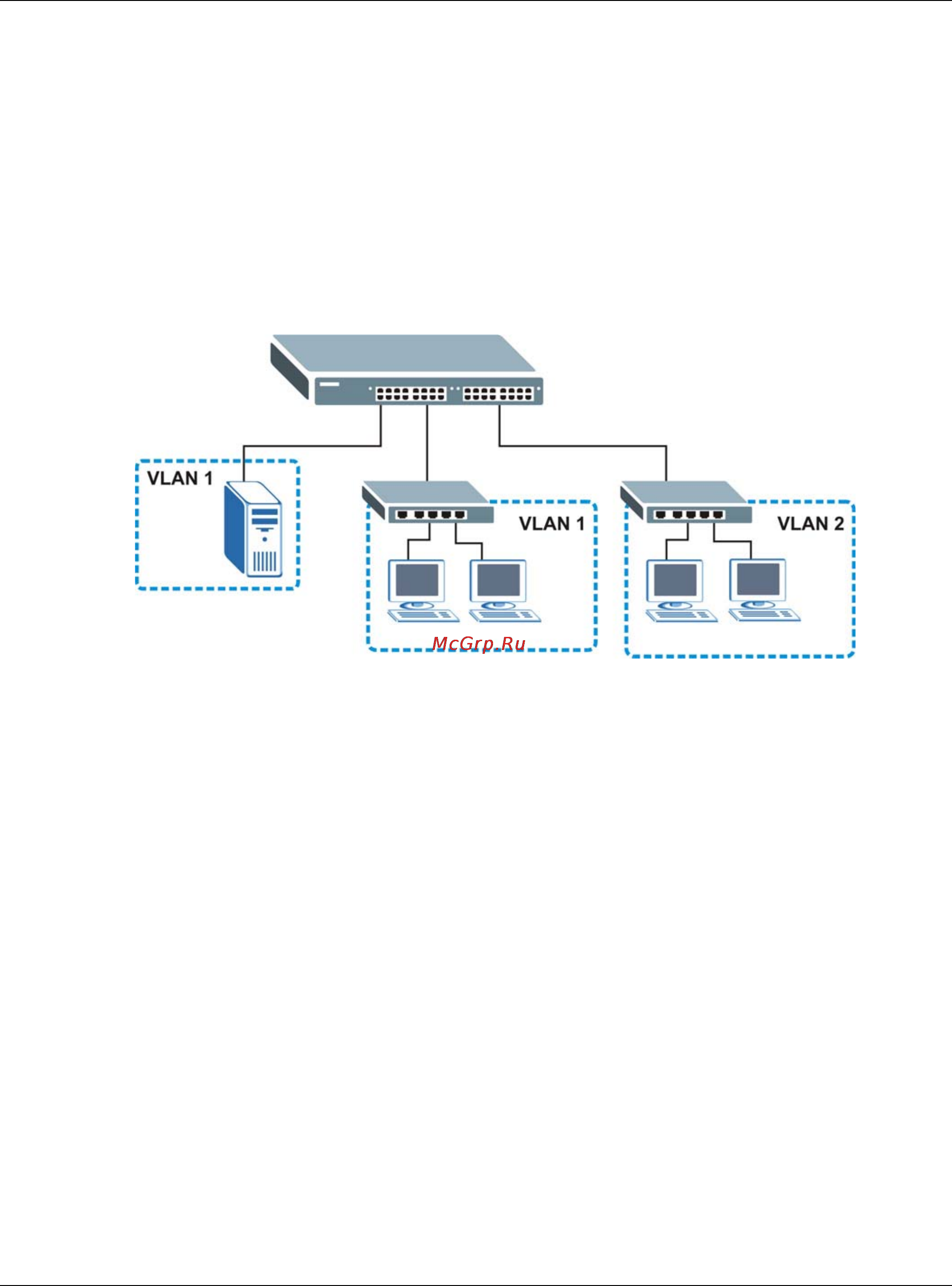 Zyxel XGS3700-24 [22/431] Ipv6 support