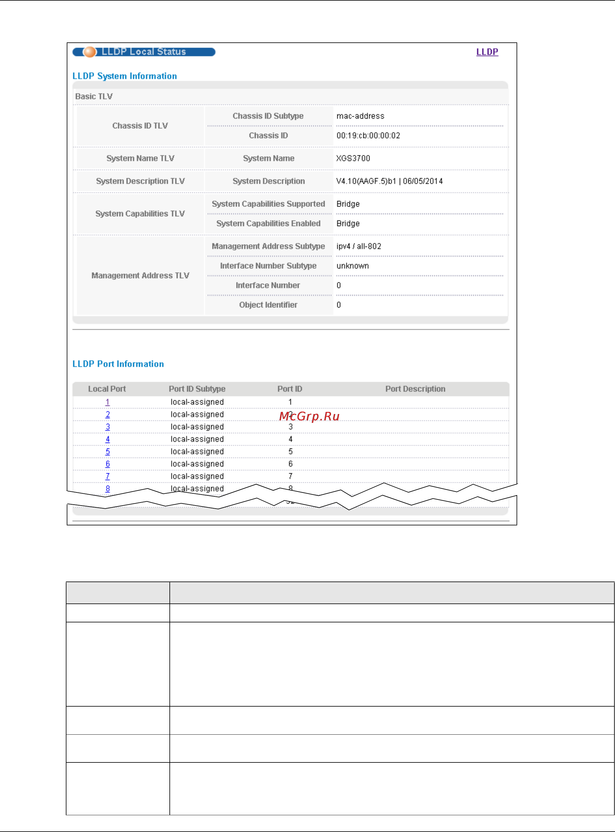 Zyxel XGS3700-24 [275/431] Chapter 34 link layer discovery protocol lldp