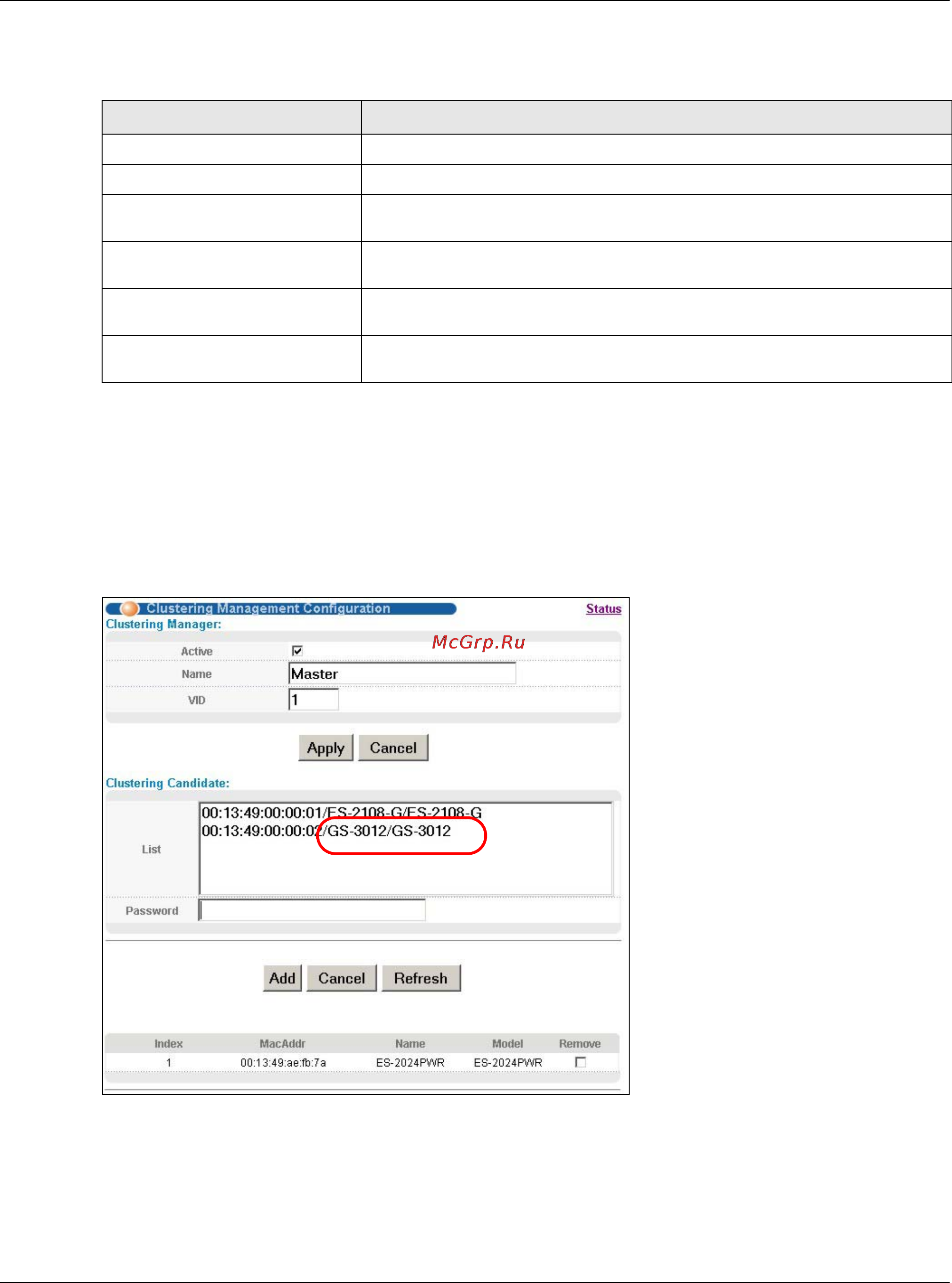 Zyxel GS3700-24 [382/431] Clustering management configuration