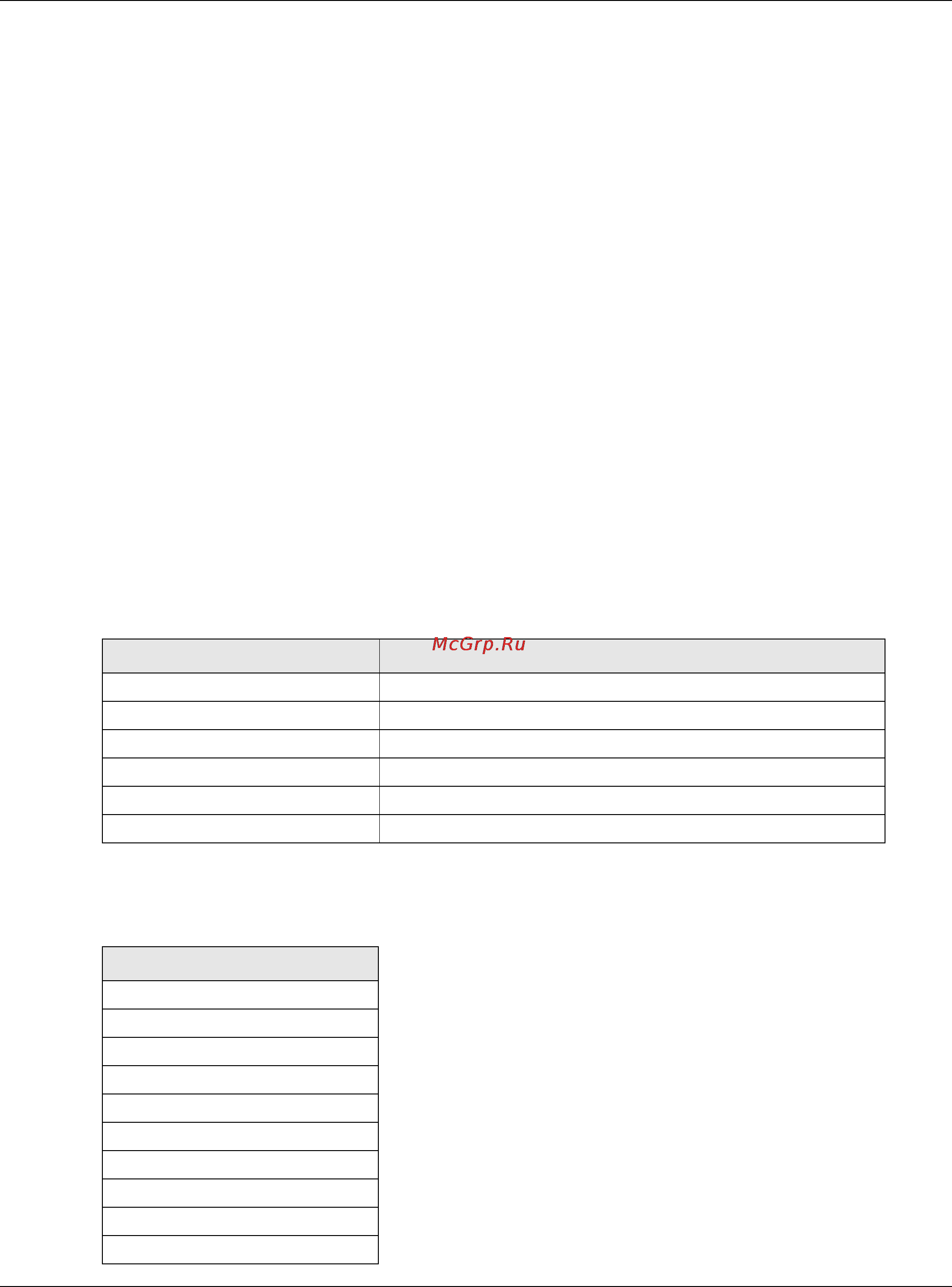 Zyxel XGS3700-24 [405/431] Global address