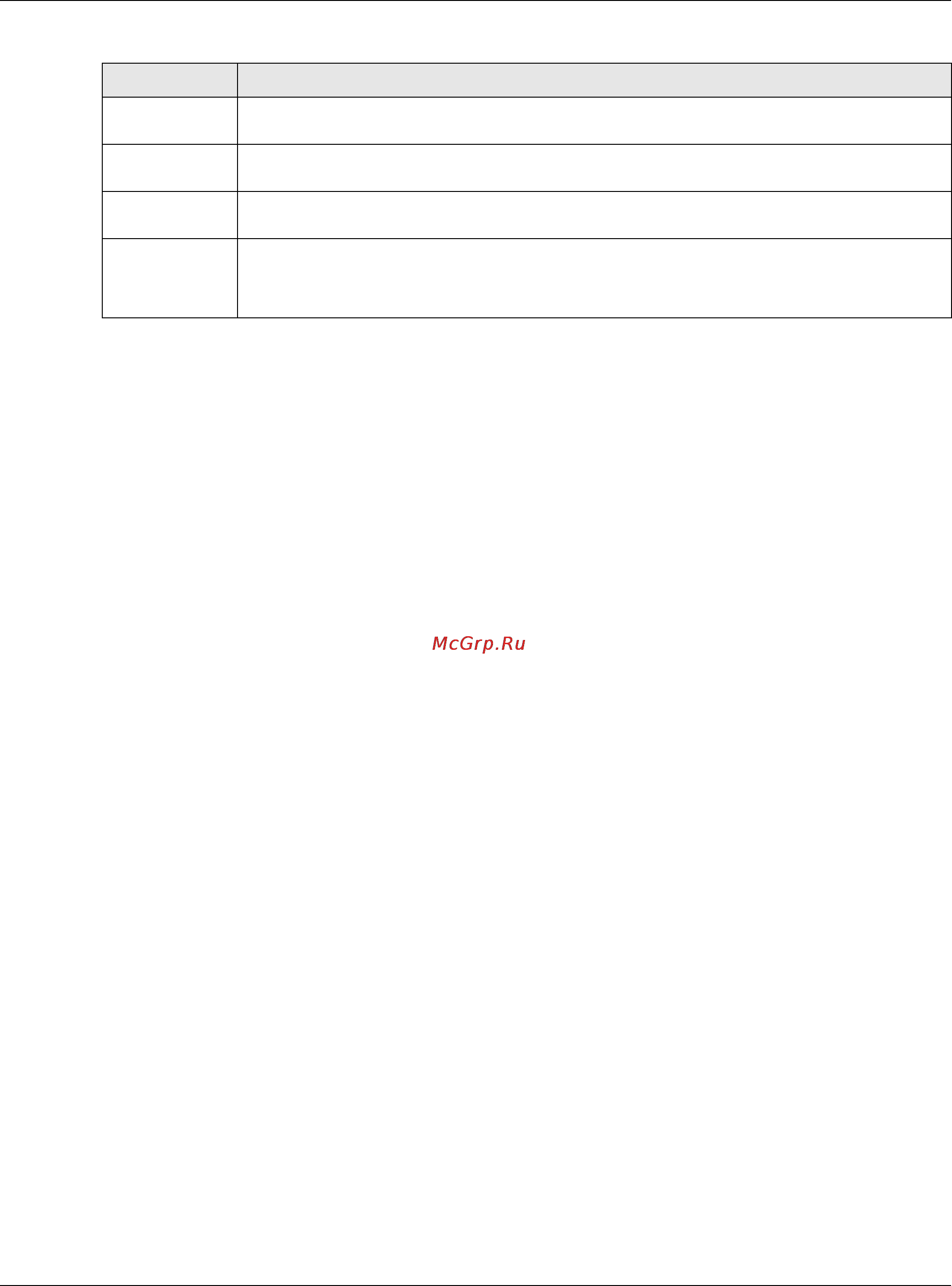 Zyxel GS3700-24 [51/431] Chapter 5 zon utility zon neighbor management and port status