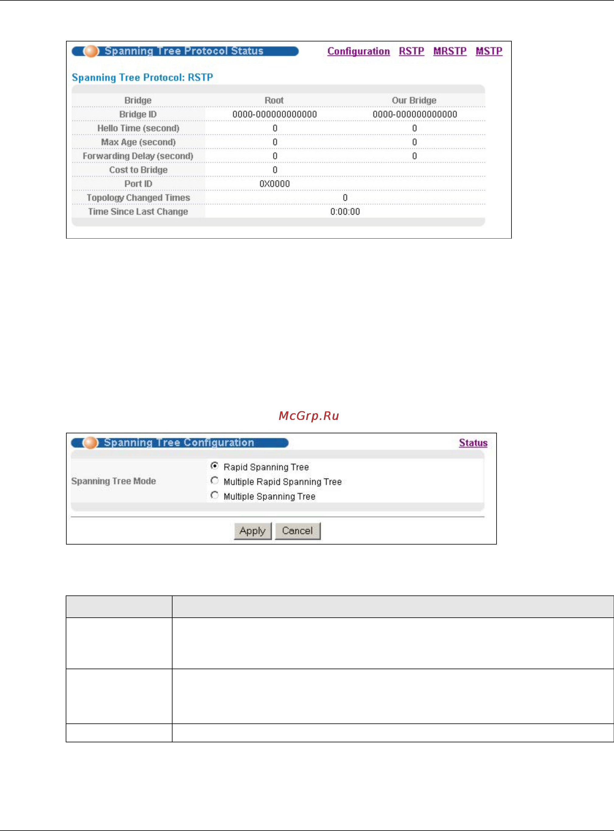 Zyxel XS3700-24 [113/440] Spanning tree configuration