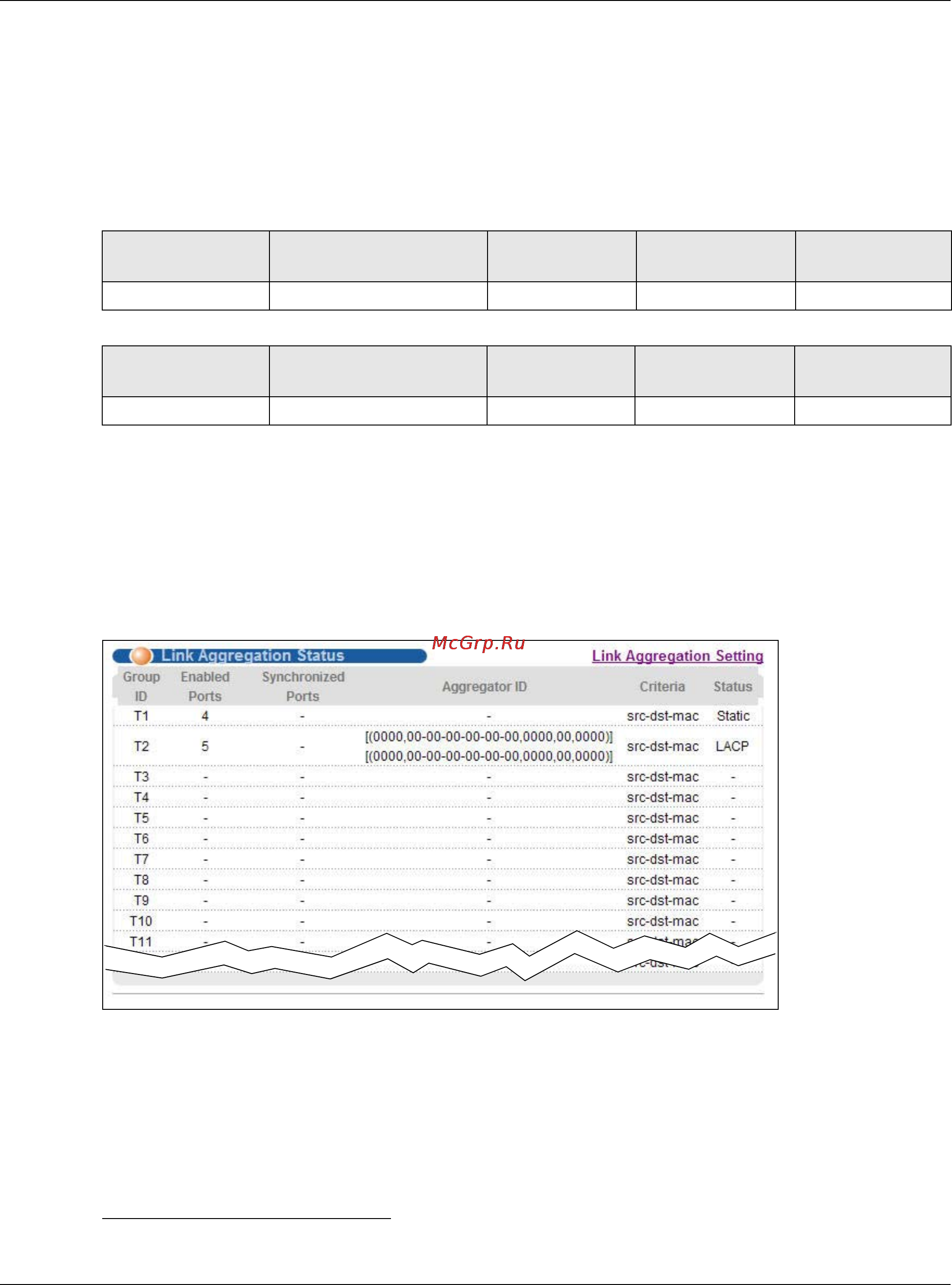 Zyxel XS3700-24 [141/440] Link aggregation status