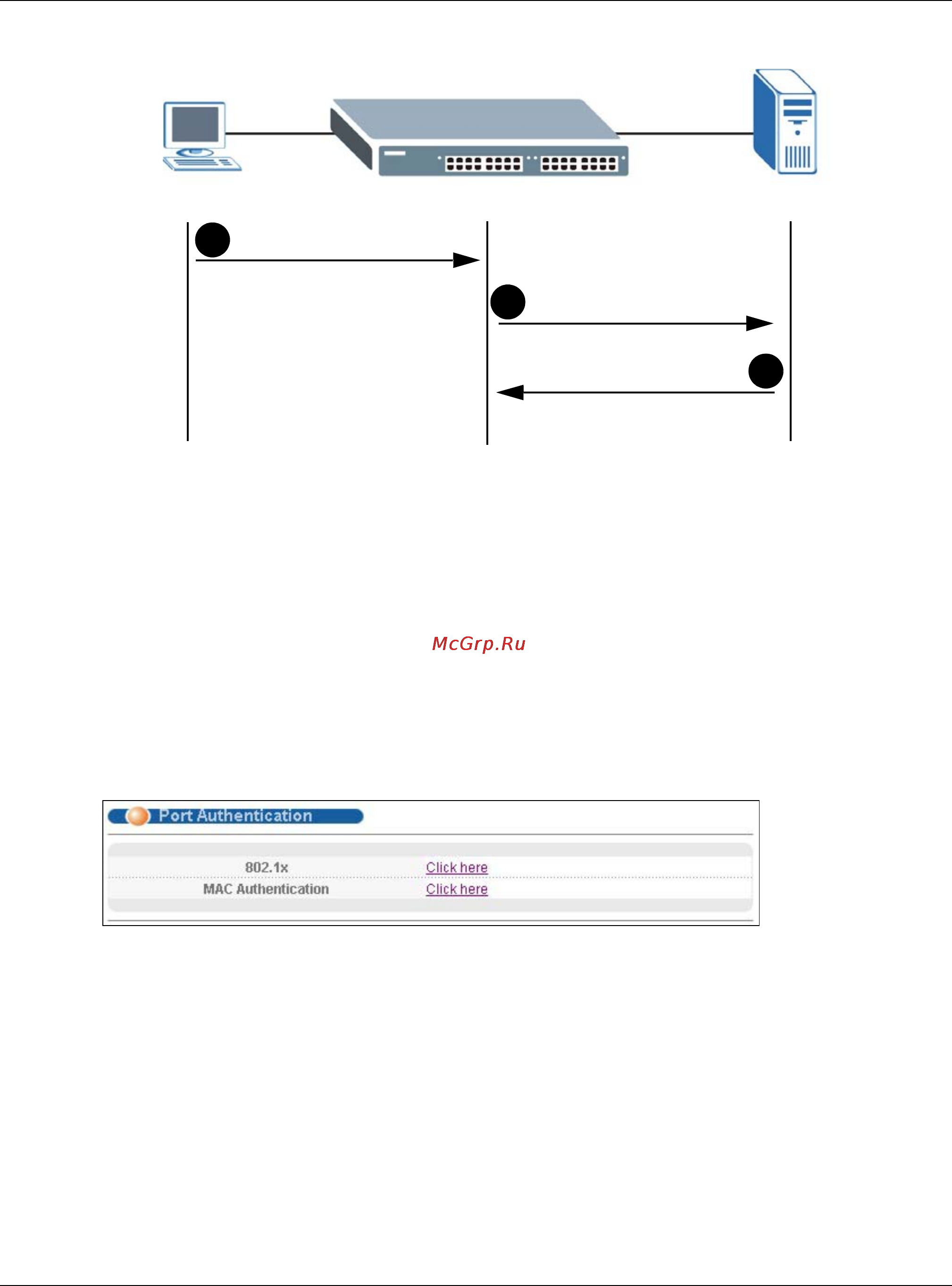 Zyxel XS3700-24 [150/440] Port authentication configuration