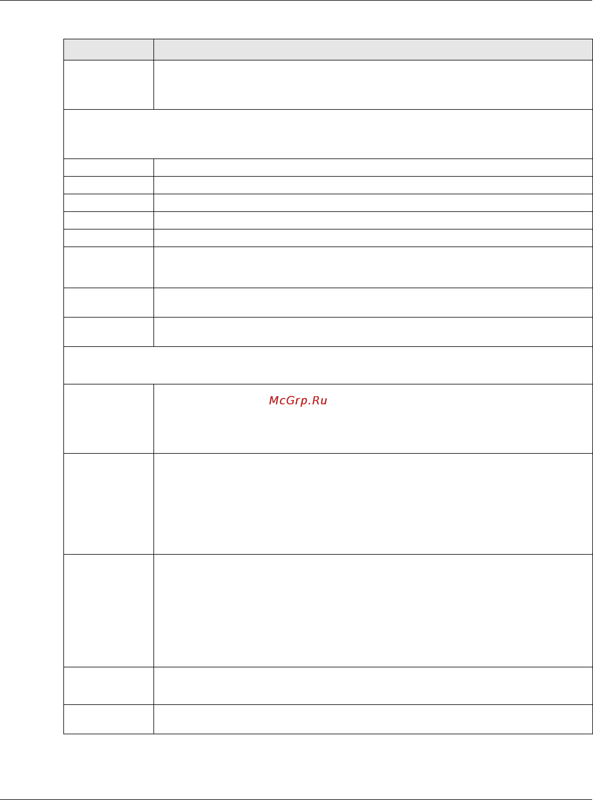 Zyxel XS3700-24 [172/440] Chapter 20 policy rule