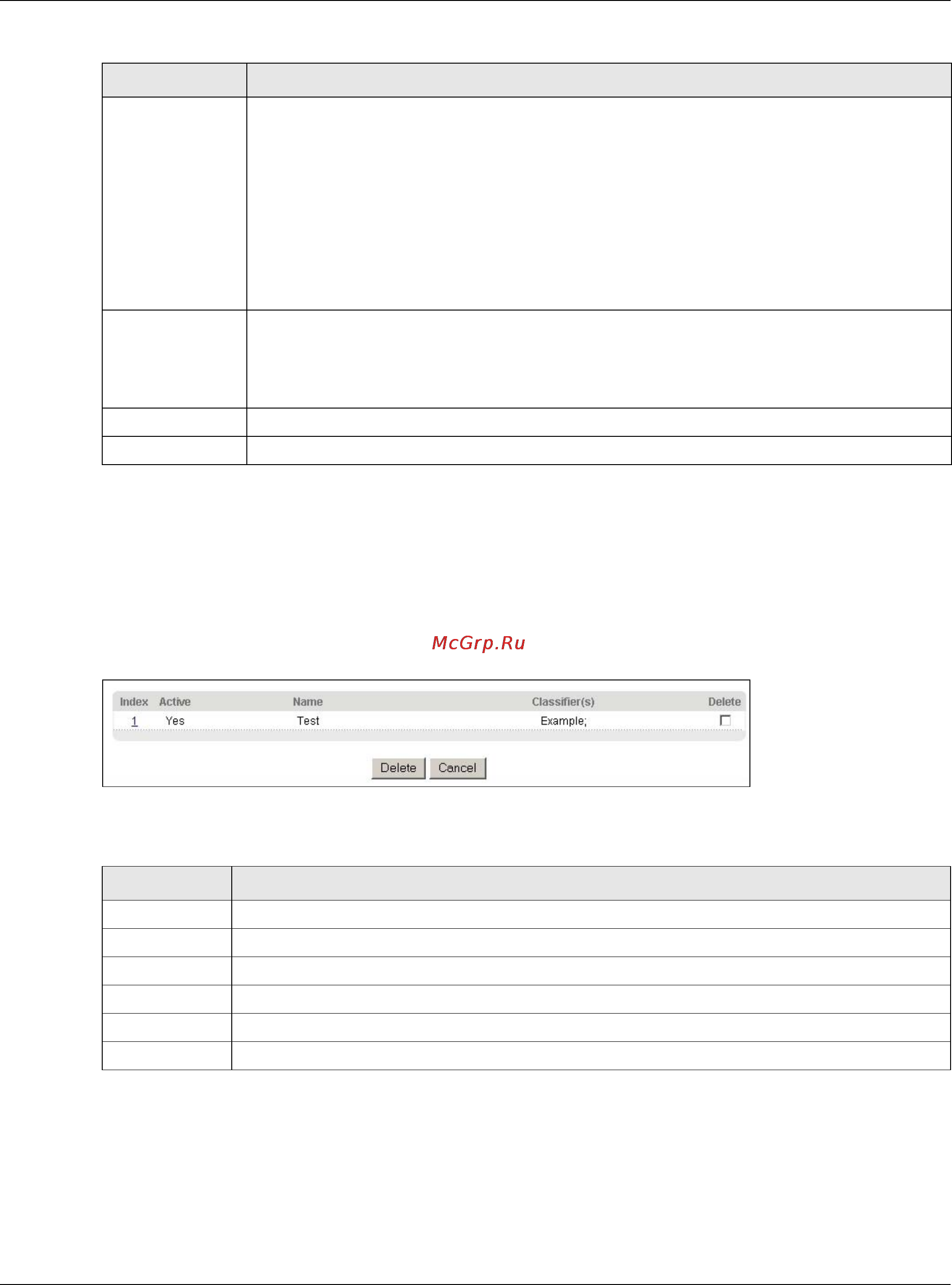 Zyxel XS3700-24 [173/440] Viewing and editing policy configuration
