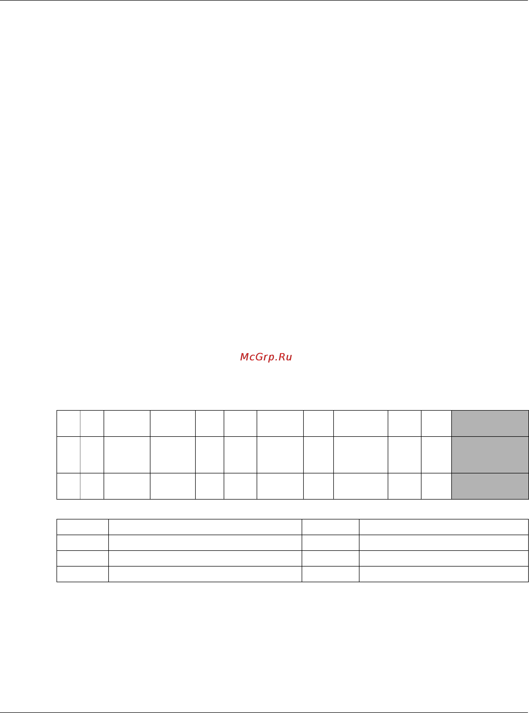 Zyxel XS3700-24 [180/440] Frame format