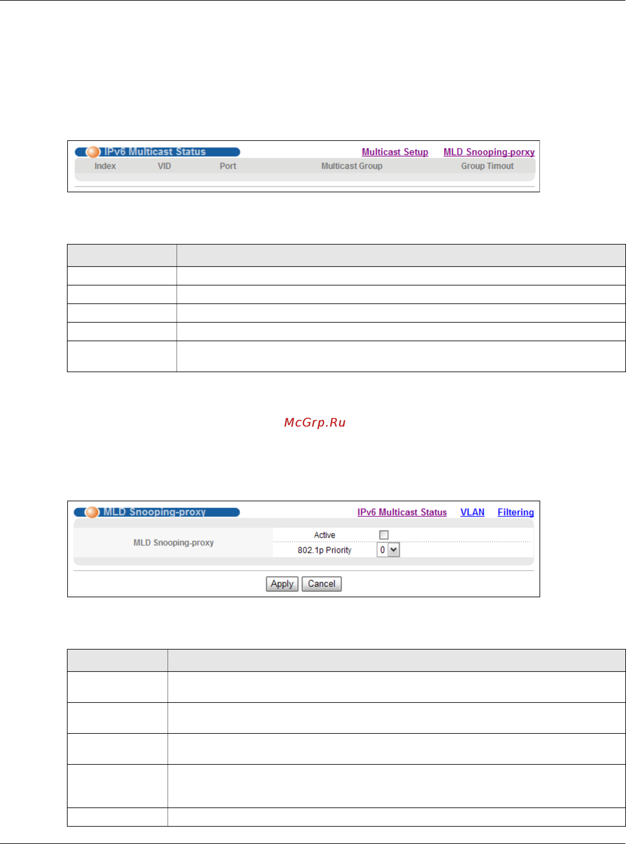 Zyxel XS3700-24 [194/440] Mld snooping proxy