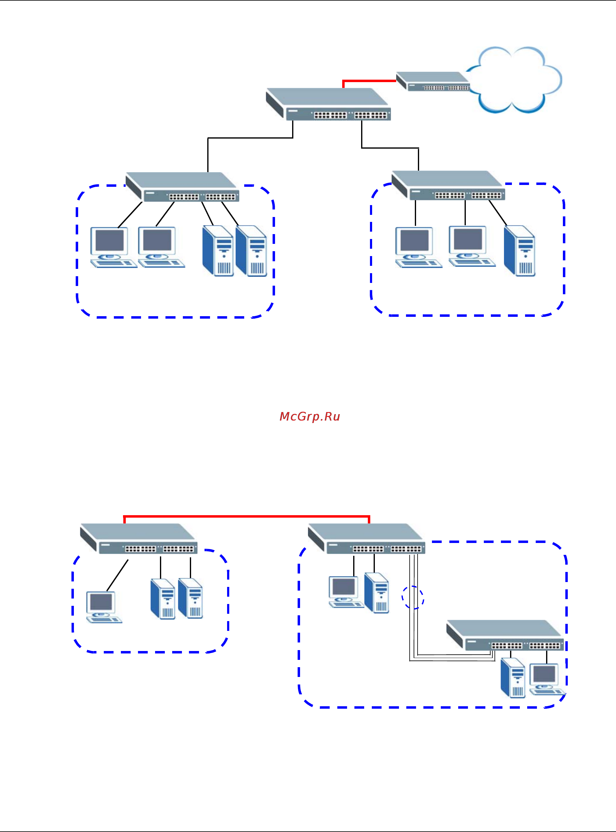 Zyxel XS3700-24 [20/440] High performance switching example