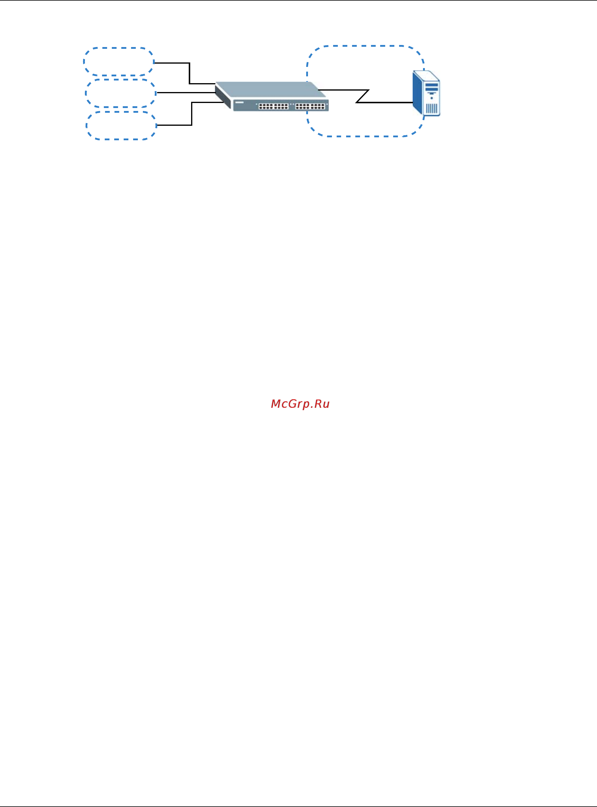 Zyxel XS3700-24 [201/440] Types of mvr ports
