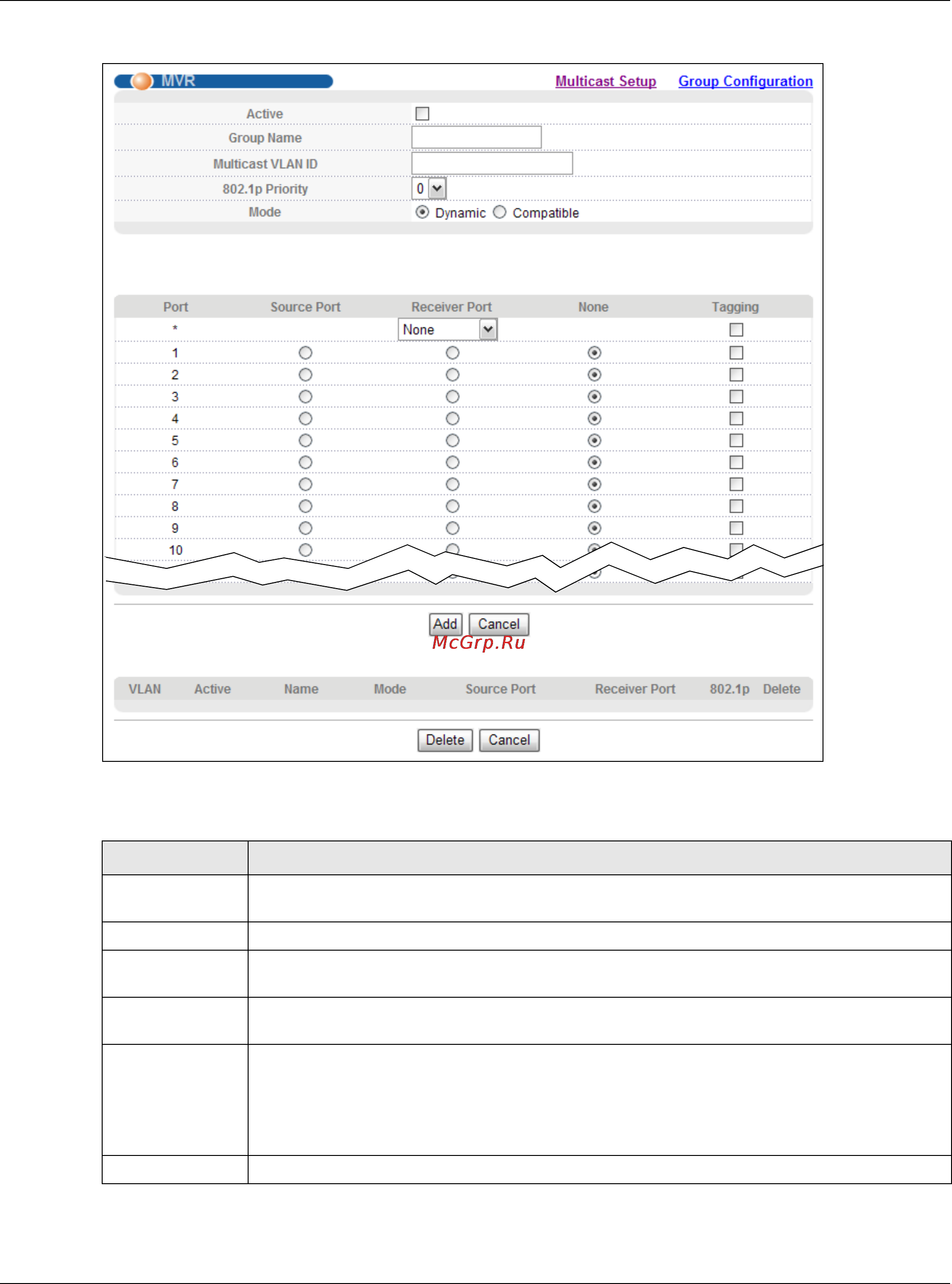 Zyxel XS3700-24 [203/440] Chapter 23 multicast