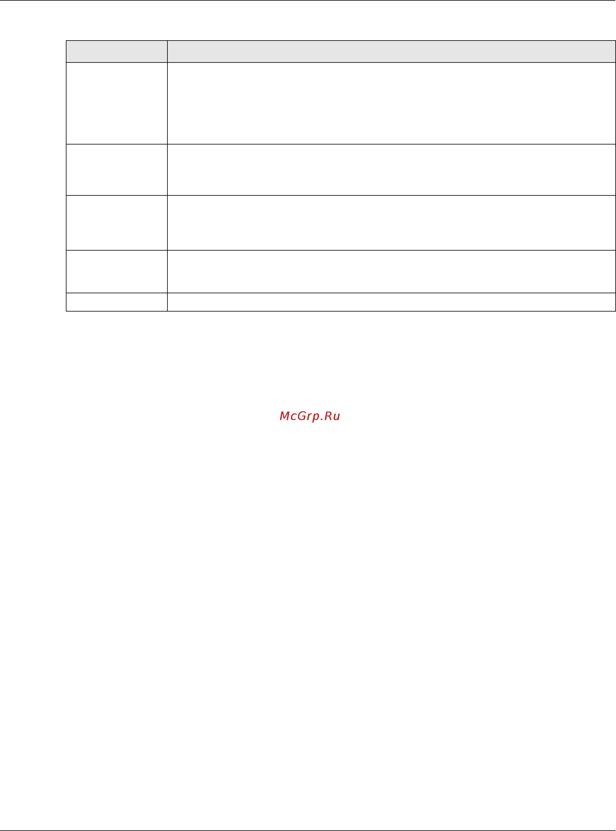 Zyxel XS3700-24 [216/440] Vendor specific attribute