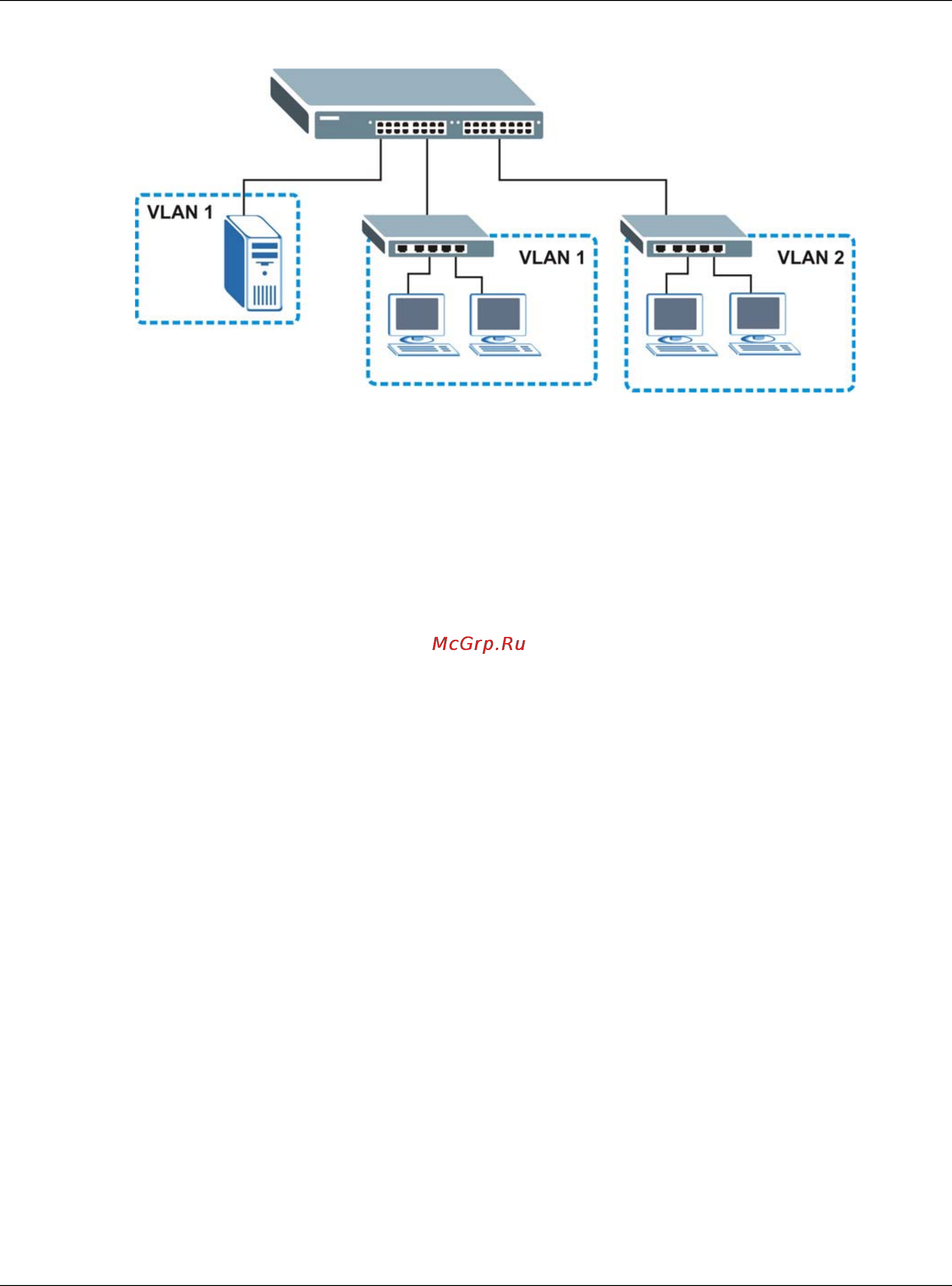 Zyxel XS3700-24 [22/440] Ipv6 support