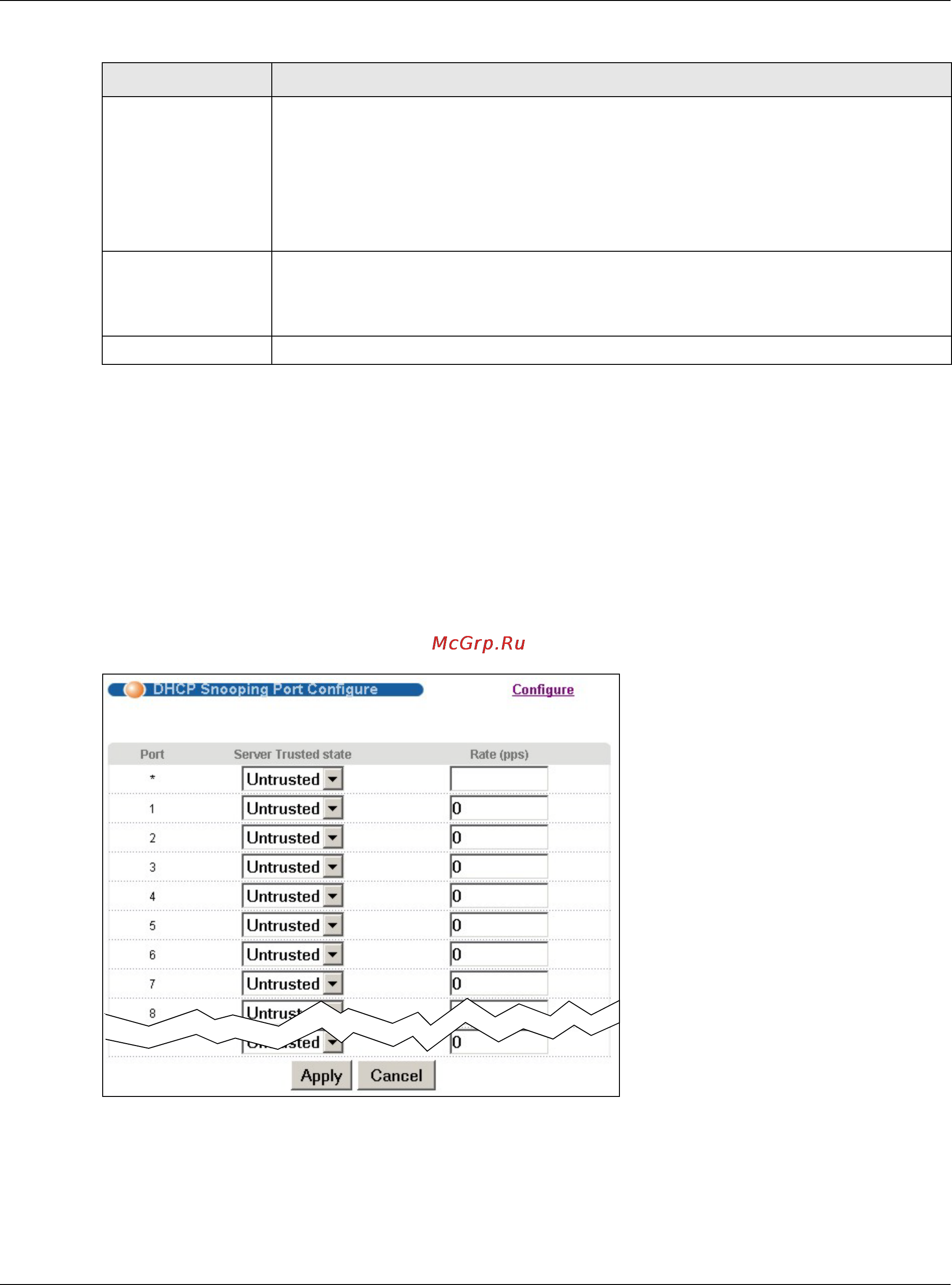 Zyxel XS3700-24 [232/440] Dhcp snooping port configure