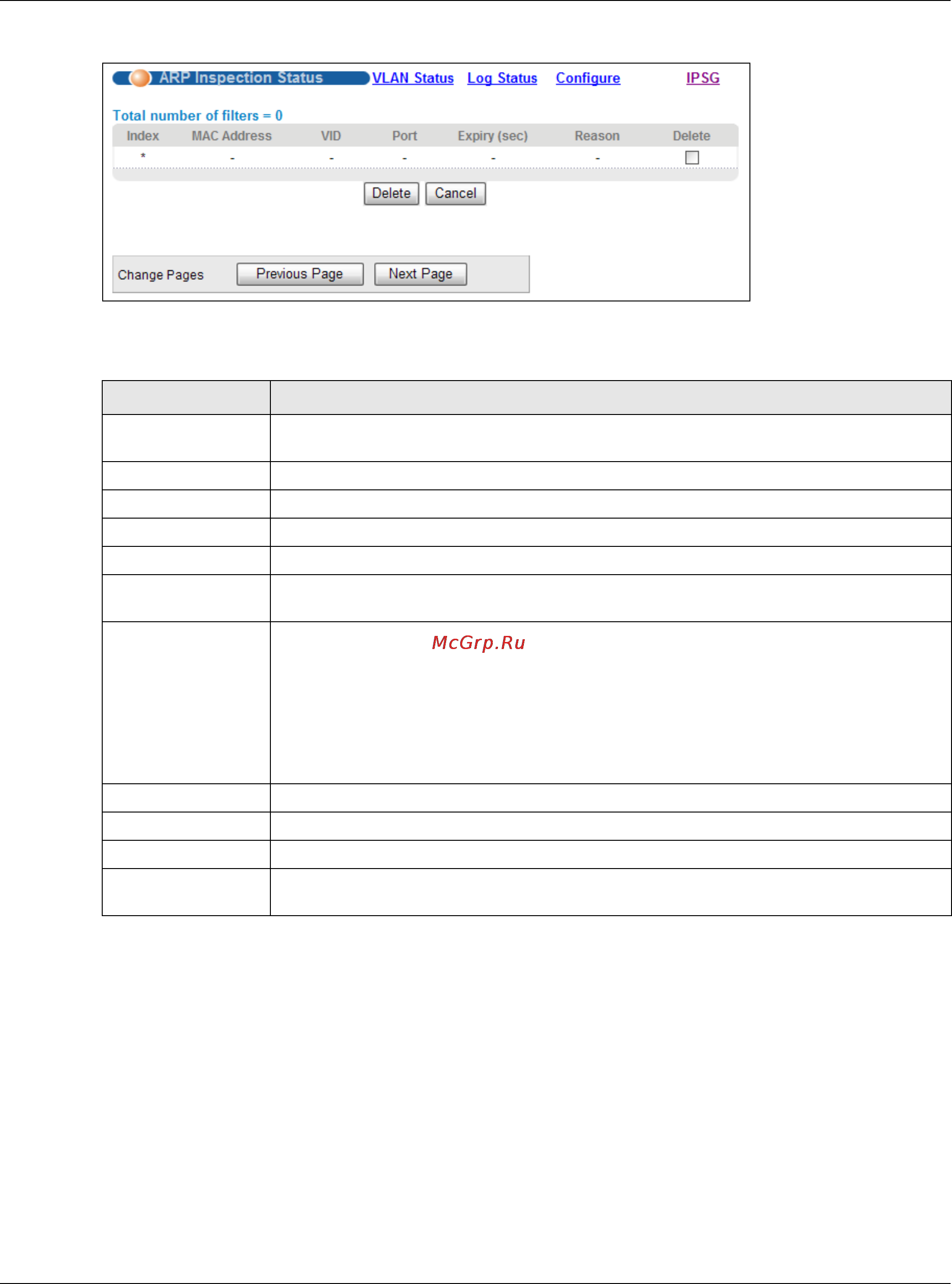 Zyxel XS3700-24 [236/440] Arp inspection vlan status