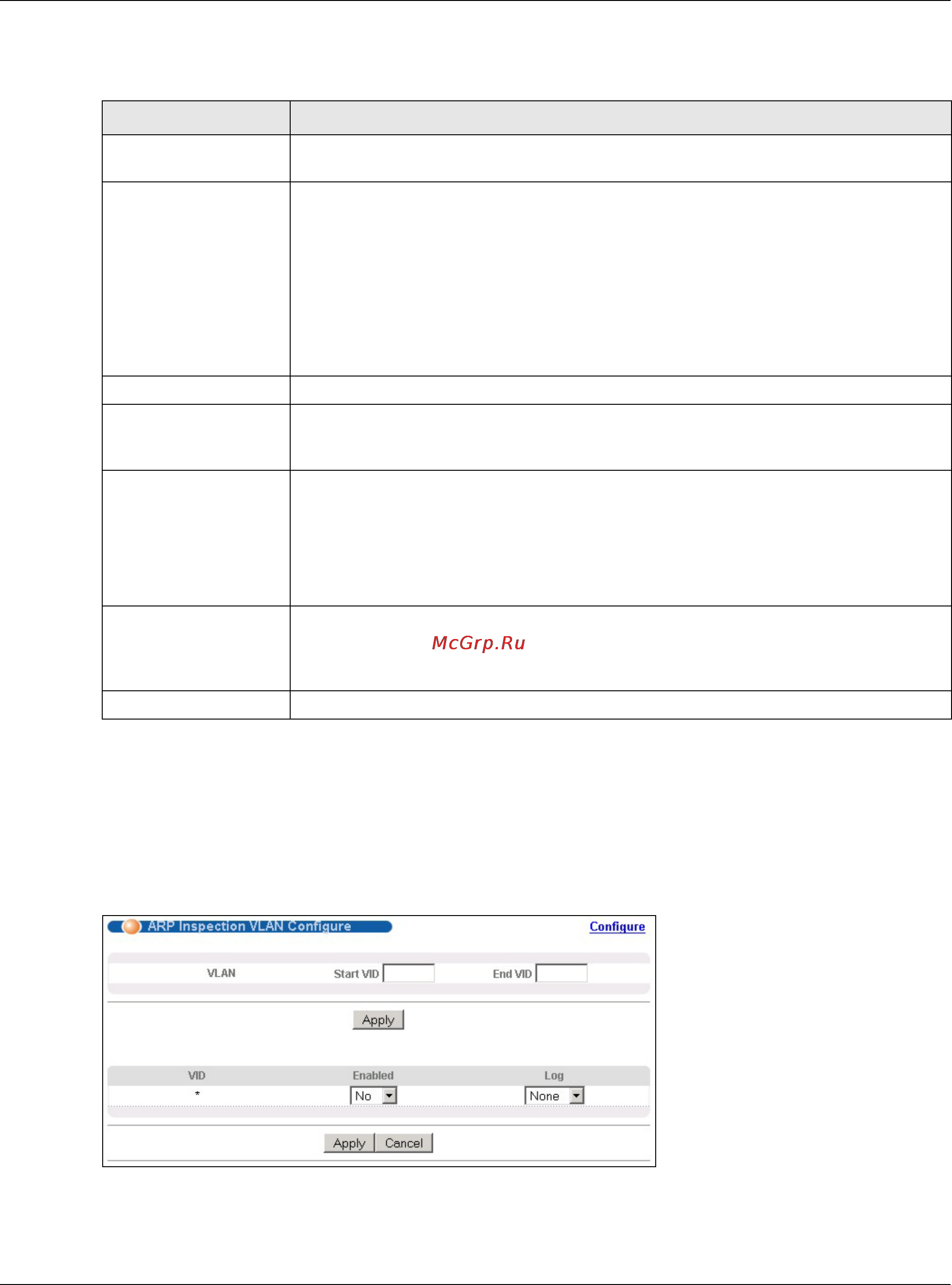 Zyxel XS3700-24 [241/440] Arp inspection vlan configure