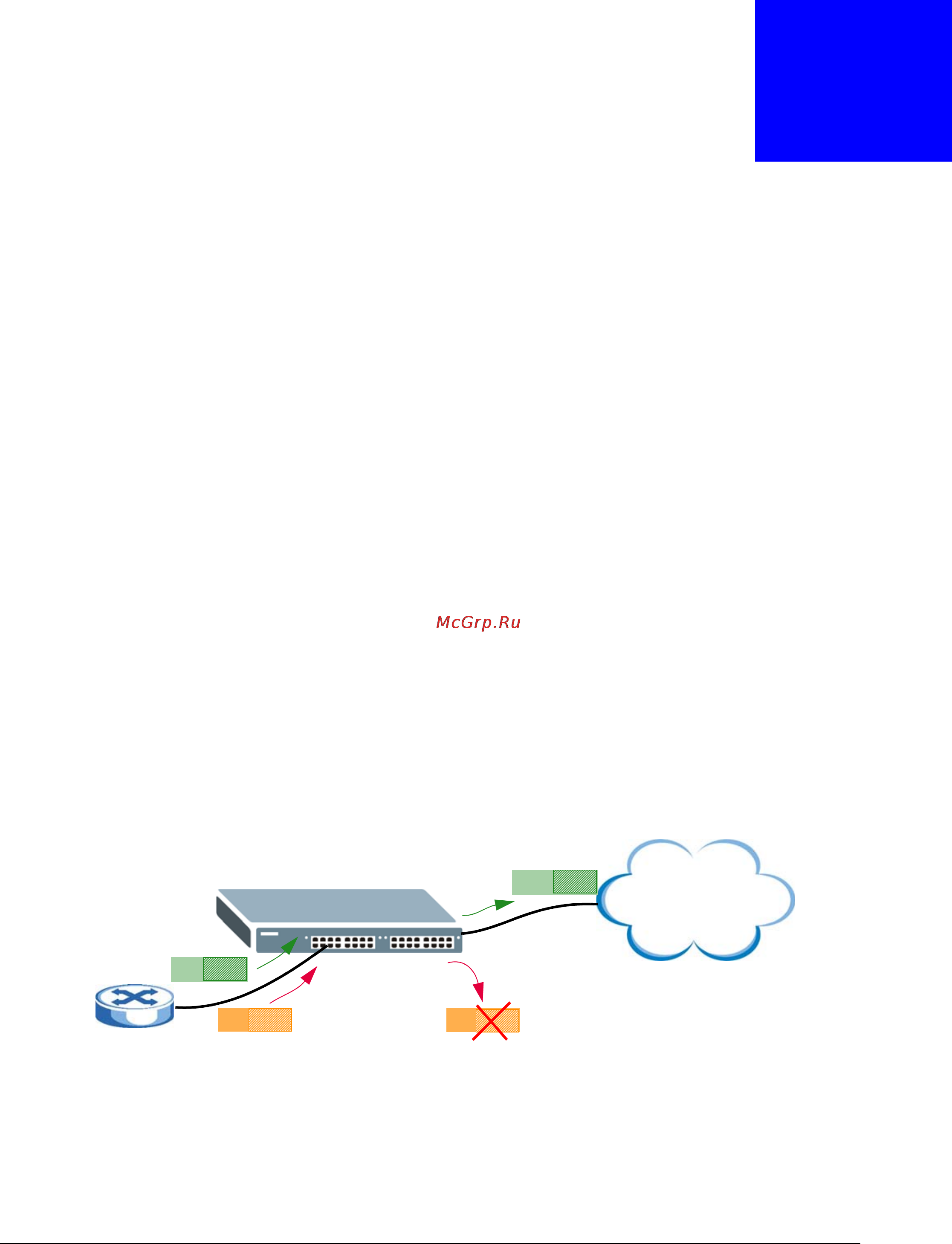 Zyxel XS3700-24 [246/440] Vlan mapping overview