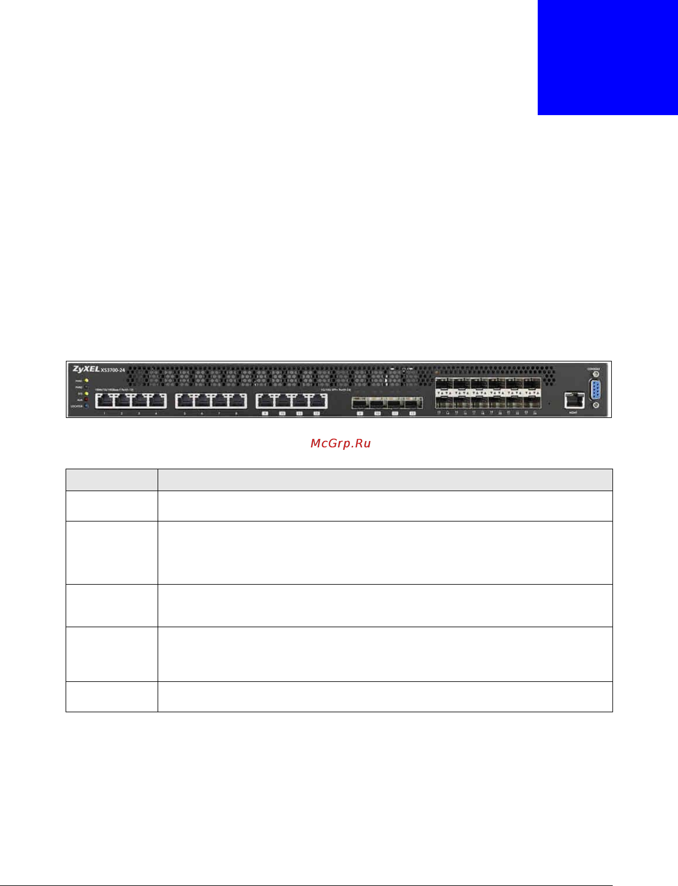 Zyxel XS3700-24 [28/440] Hardware overview