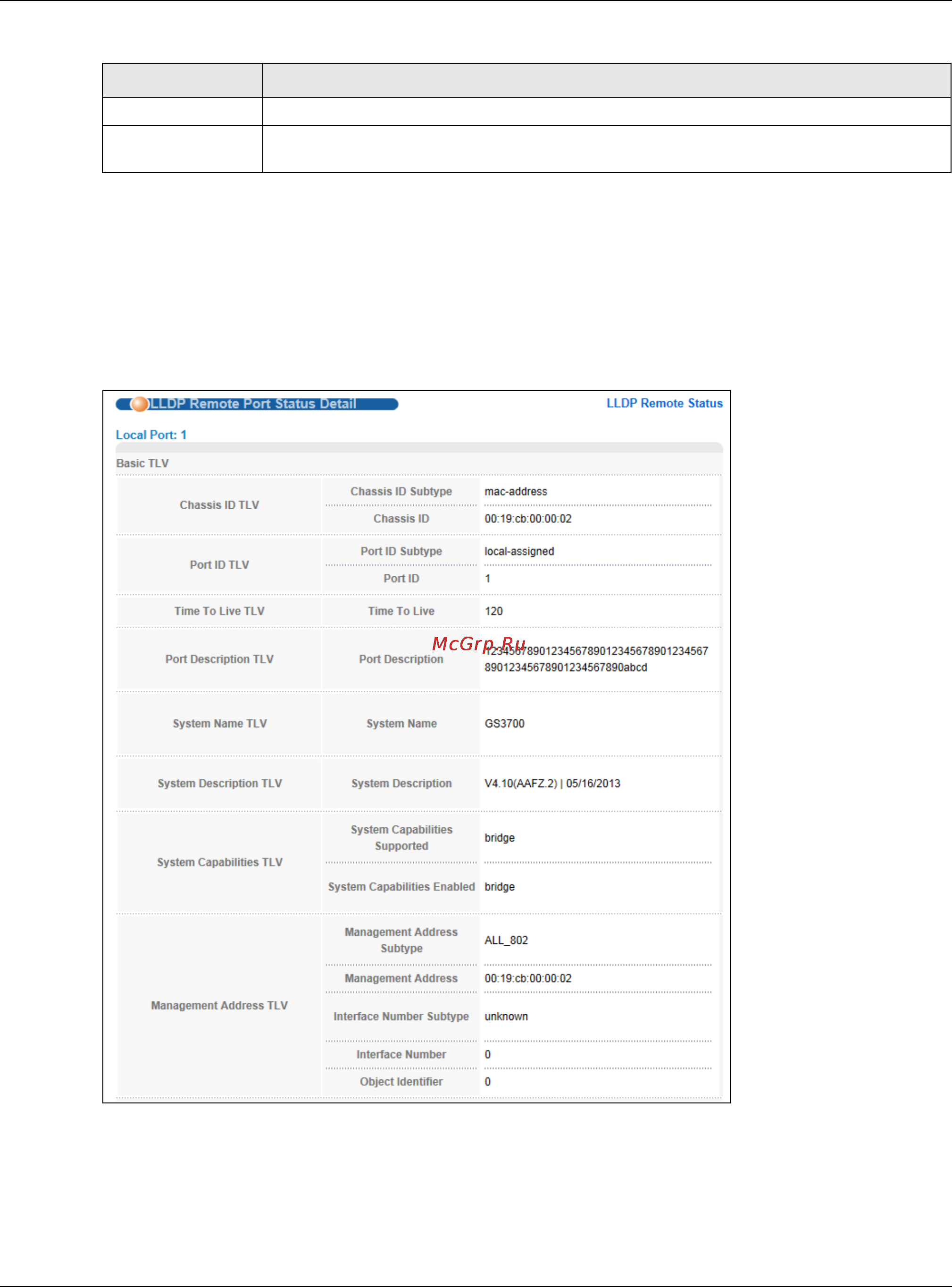Zyxel XS3700-24 [289/440] Lldp remote port status detail