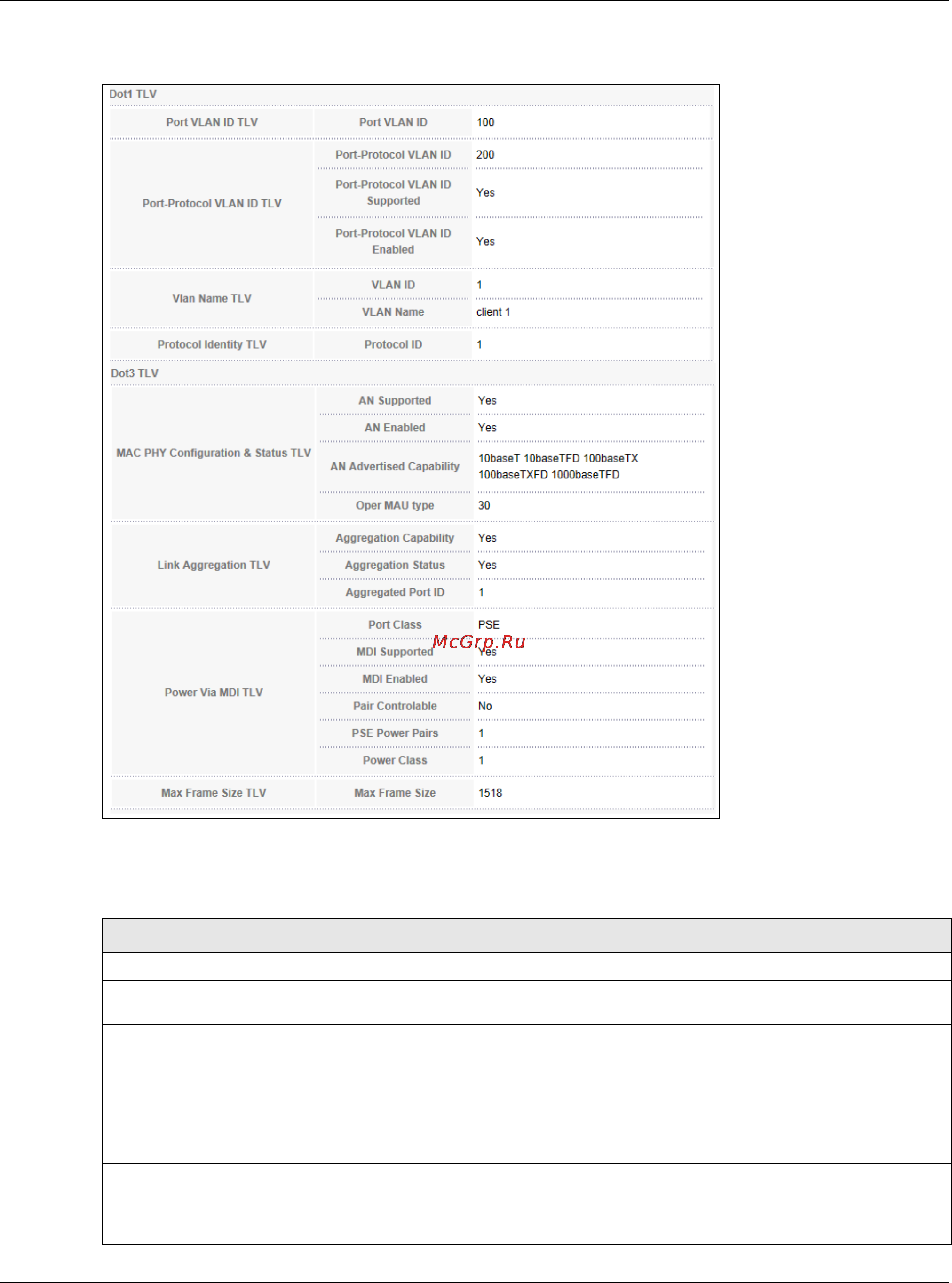 Zyxel XS3700-24 [291/440] Chapter 35 link layer discovery protocol lldp