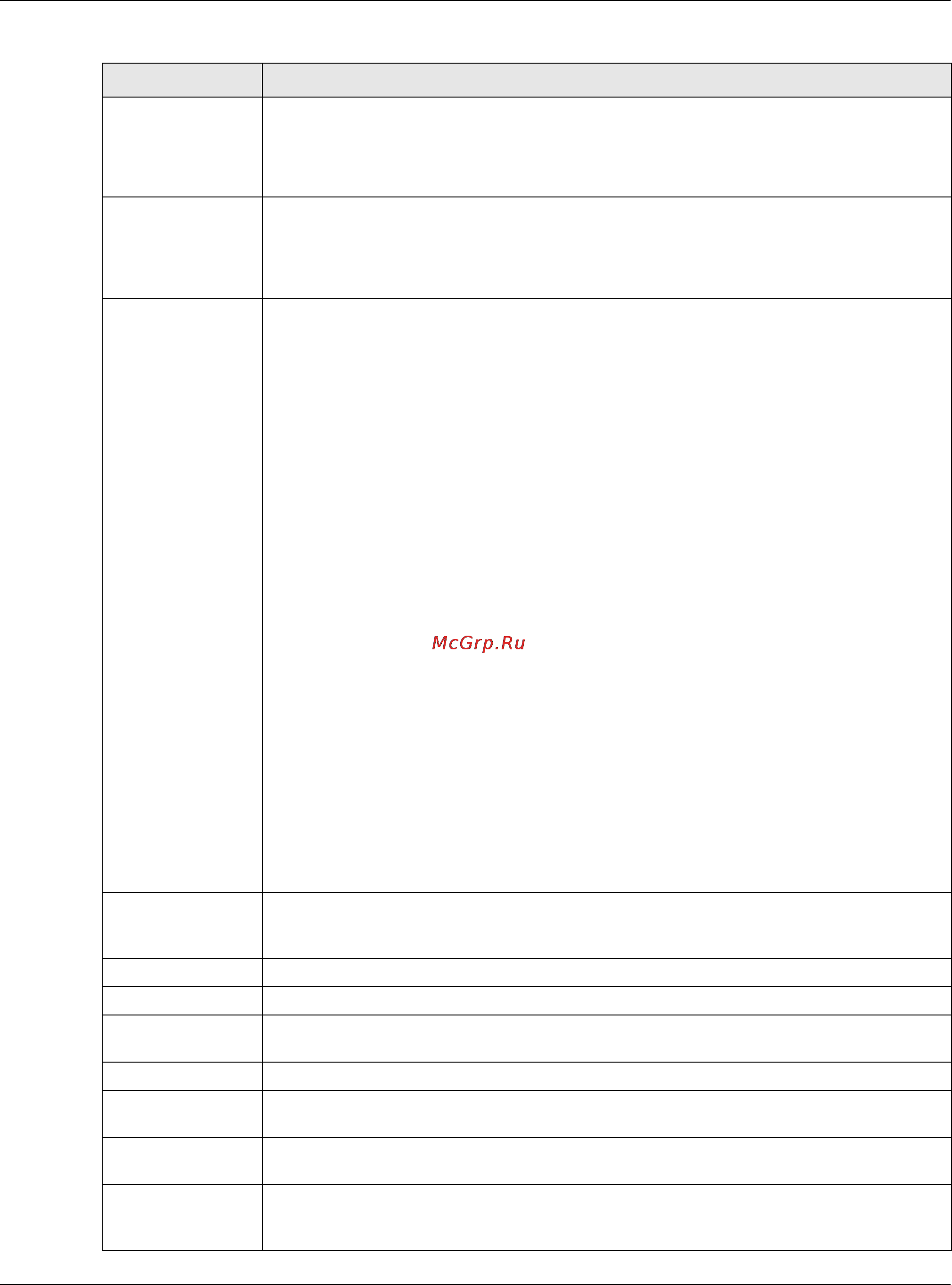 Zyxel XS3700-24 [303/440] Chapter 35 link layer discovery protocol lldp