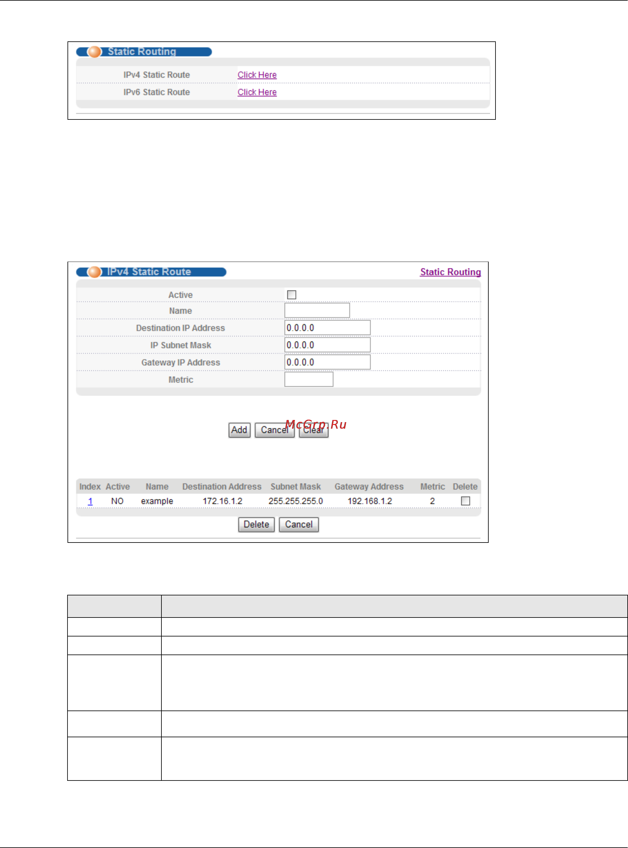 Zyxel XS3700-24 [306/440] Configuring ipv4 static routing