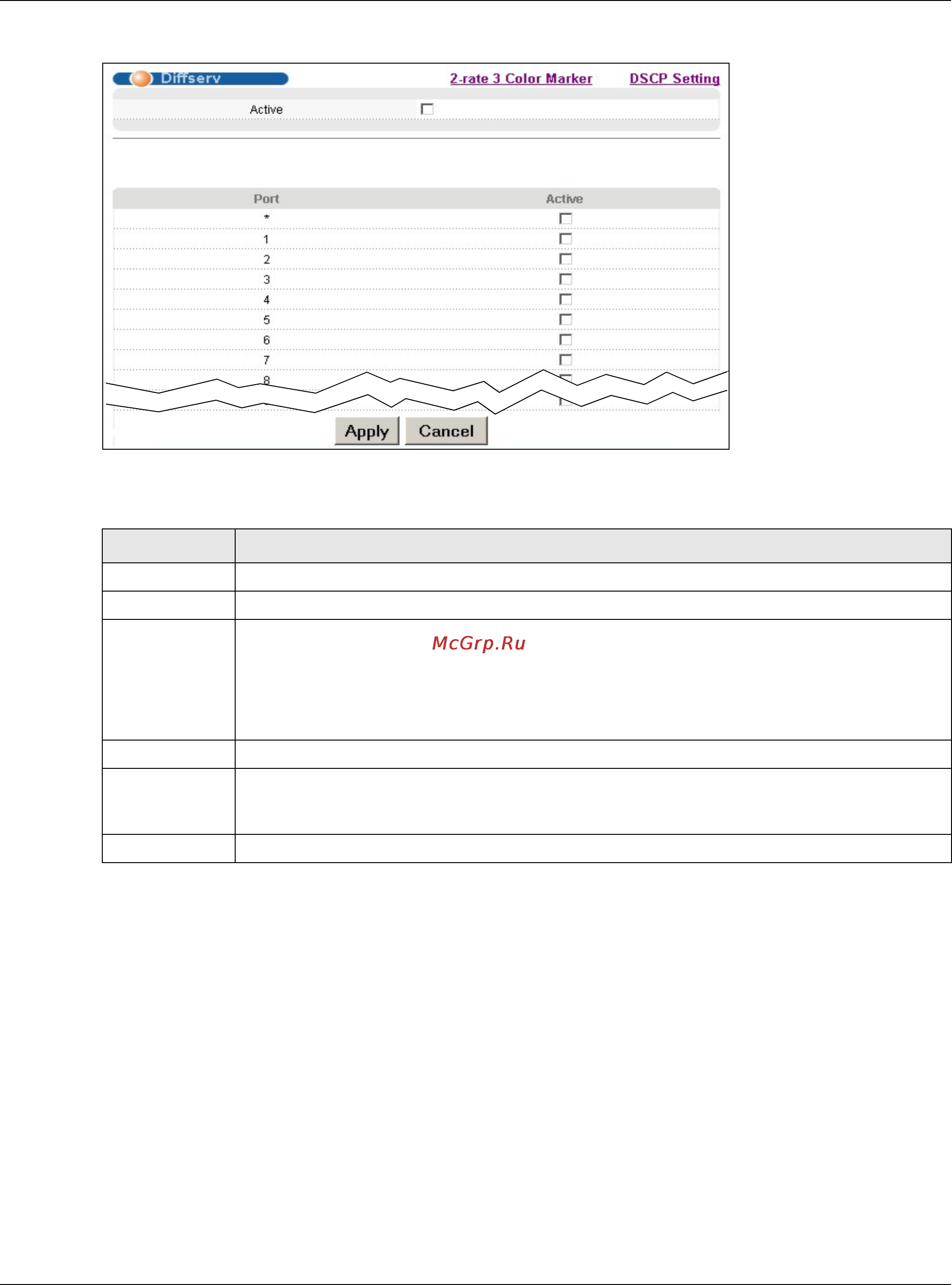 Zyxel XS3700-24 [316/440] Configuring 2 rate 3 color marker settings