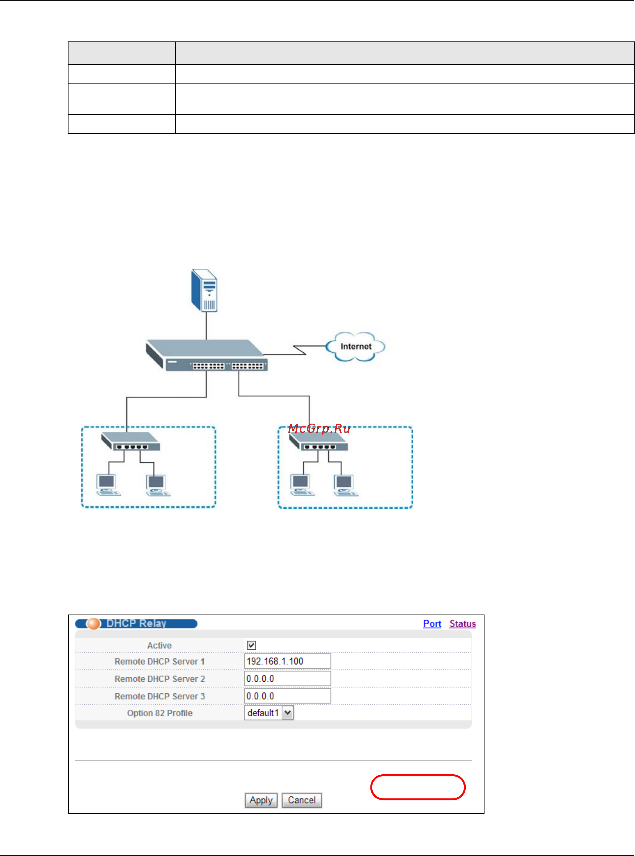 Zyxel XS3700-24 [328/440] Global dhcp relay configuration example