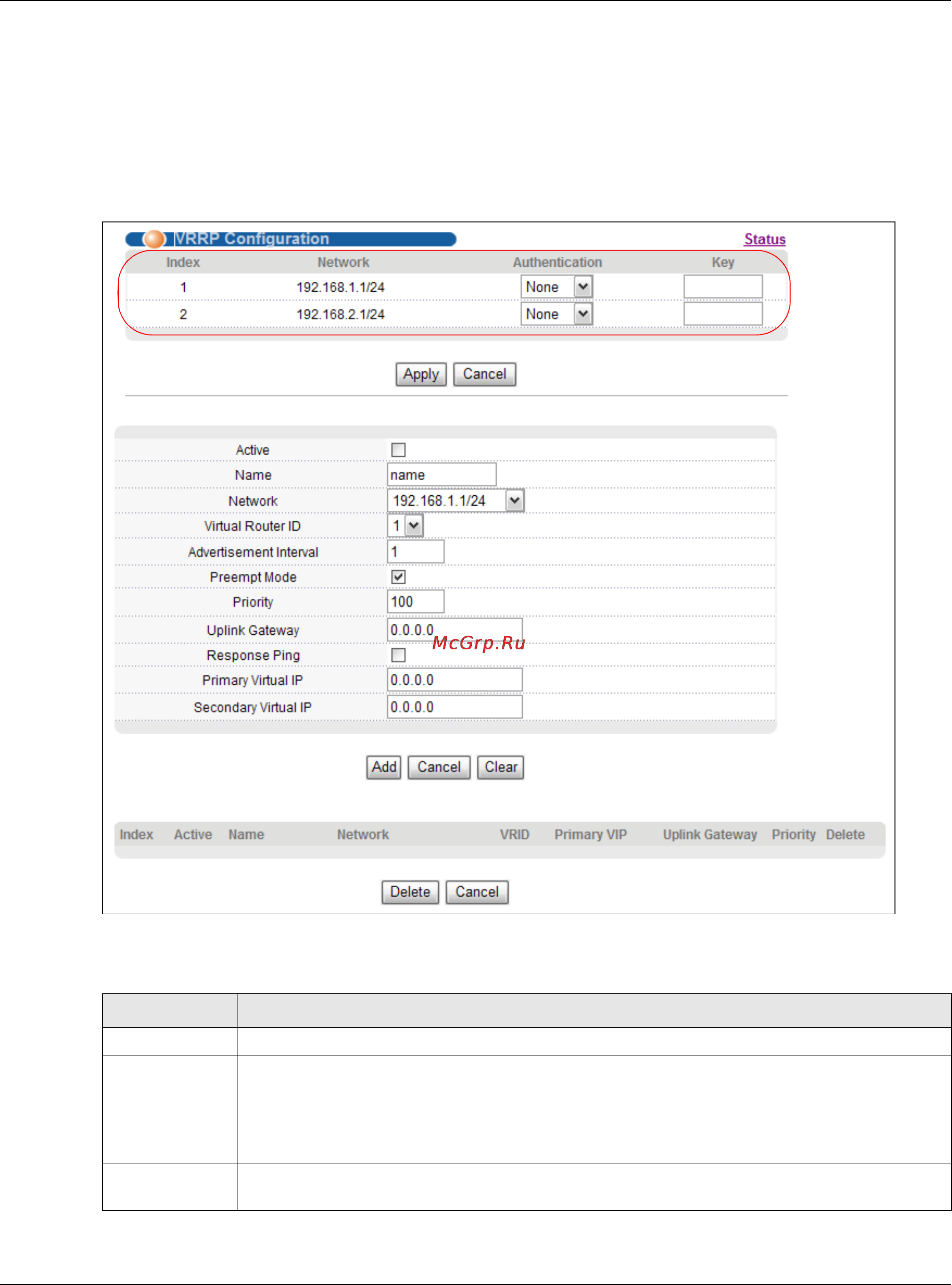 Zyxel XS3700-24 [337/440] Note routing domains with the same vlan id are not displayed in the table indicated
