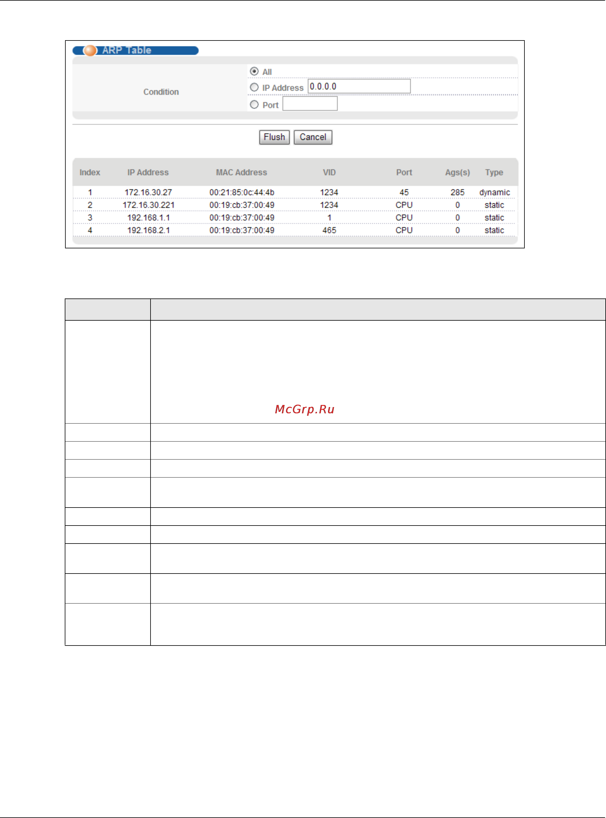 Zyxel XS3700-24 [397/440] Chapter 49 arp table