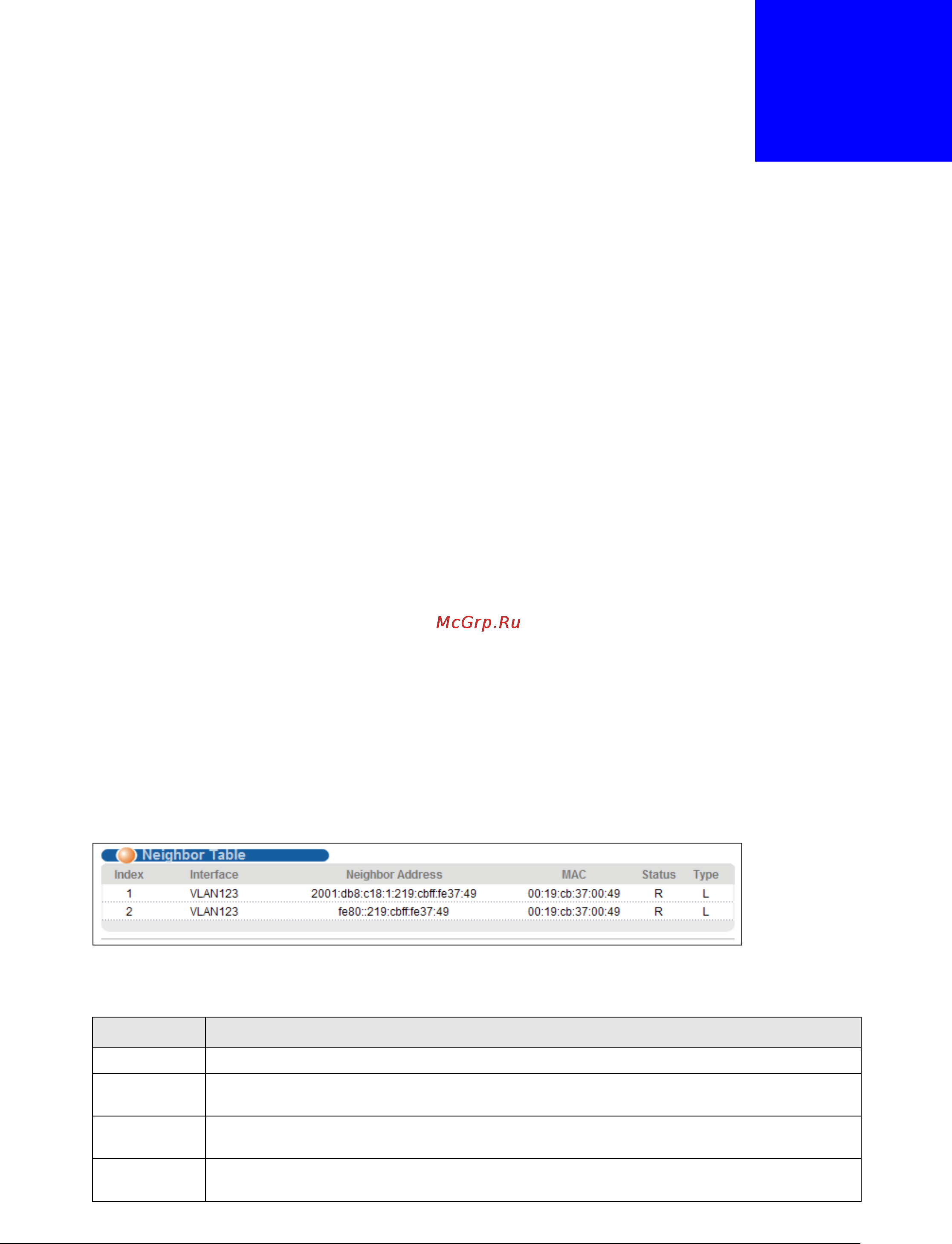 Zyxel XS3700-24 [402/440] Viewing the ipv6 neighbor table