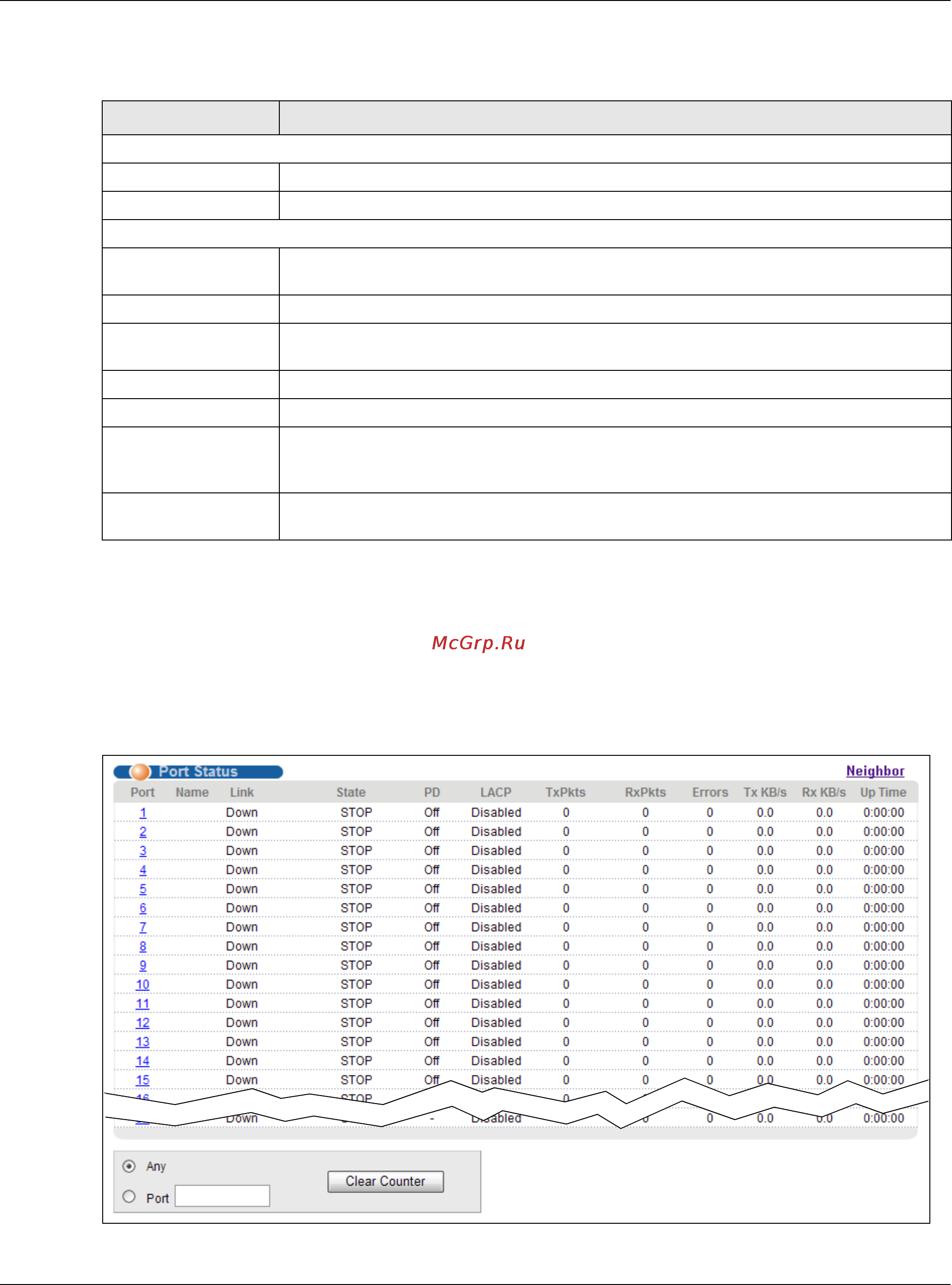 Zyxel XS3700-24 [47/440] Port status summary
