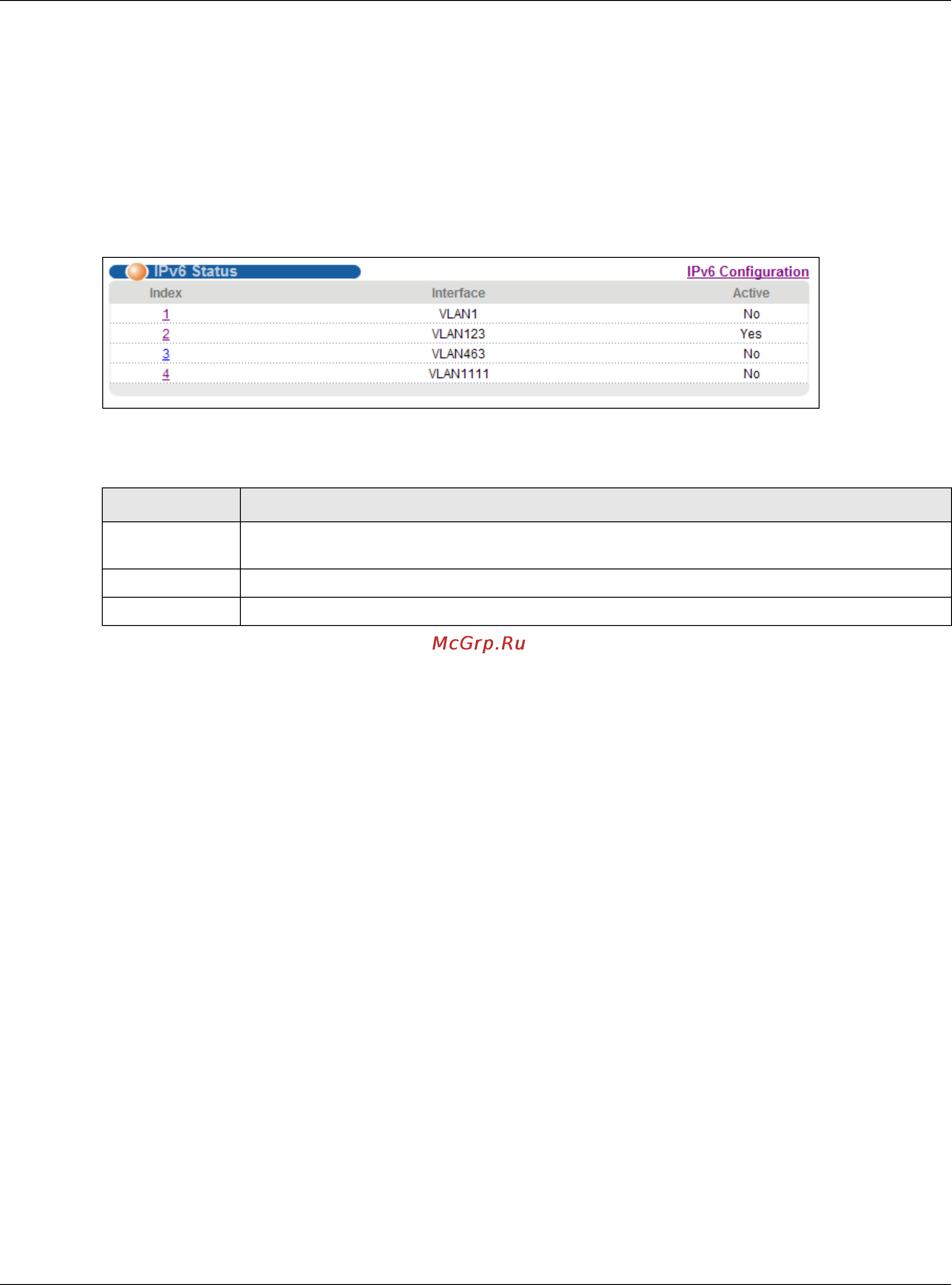 Zyxel XS3700-24 [66/440] Ipv6 interface status