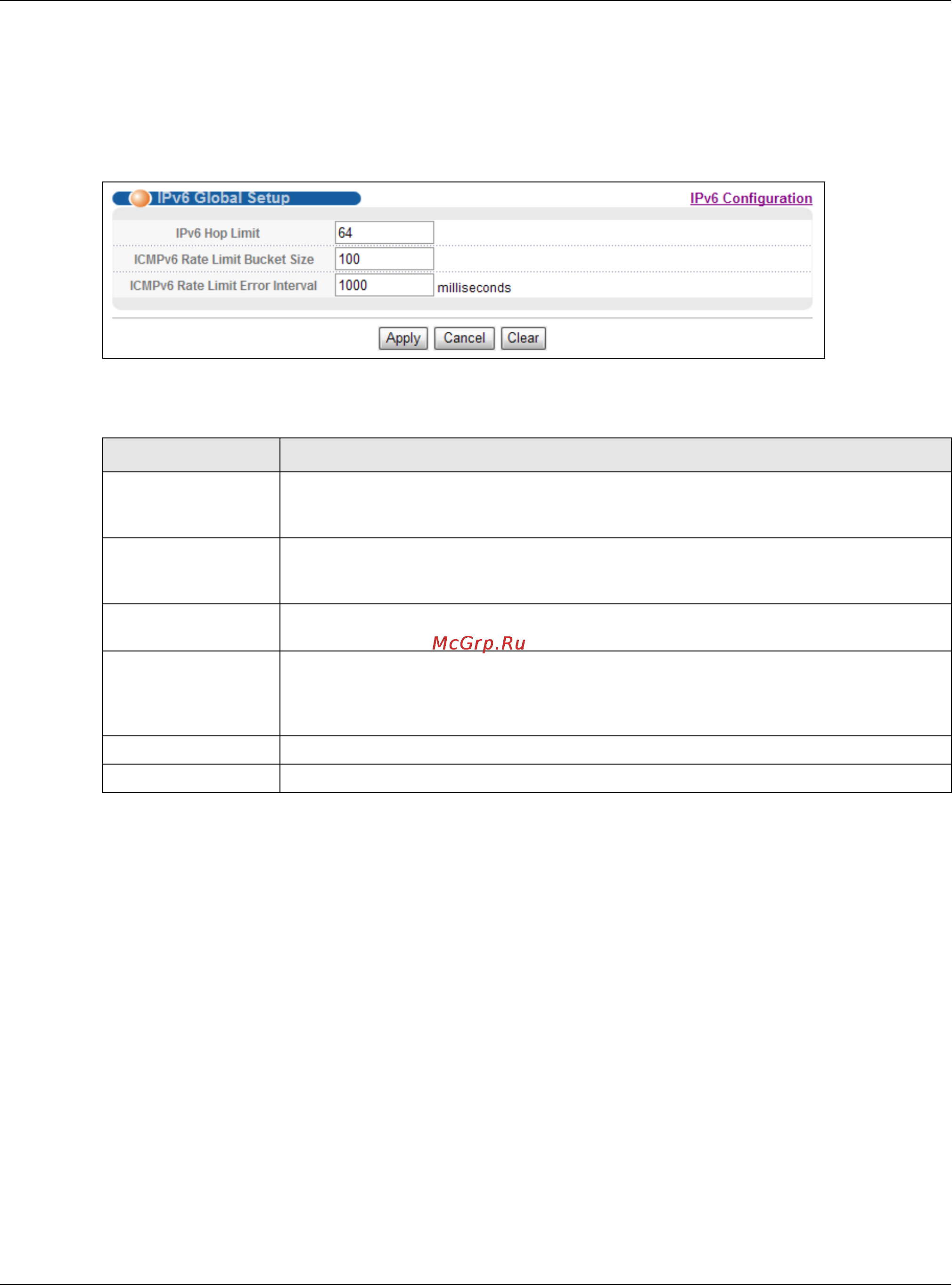 Zyxel XS3700-24 [70/440] Ipv6 global setup
