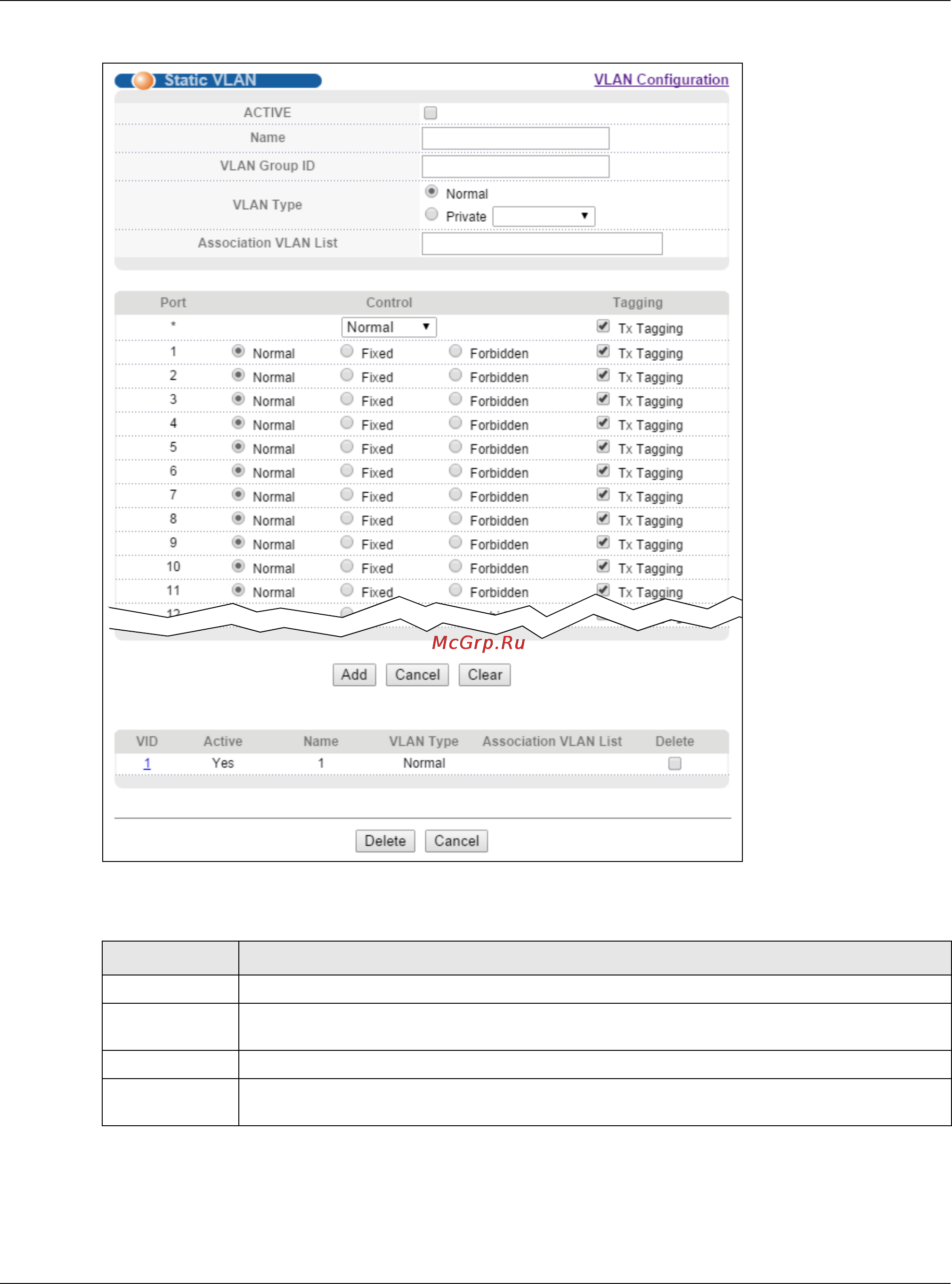 Zyxel XS3700-24 [88/440] Chapter 7 vlan