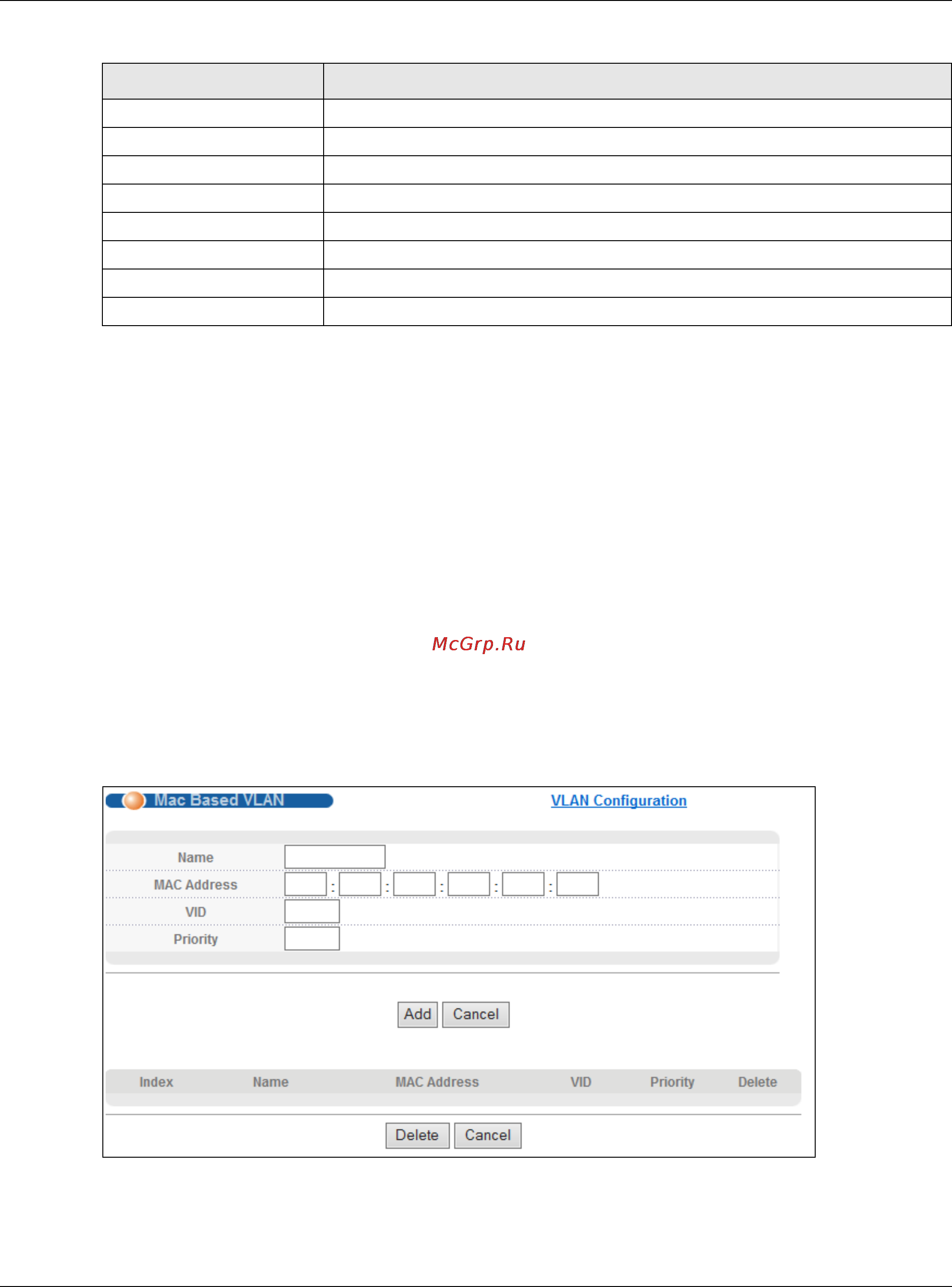 Zyxel XS3700-24 [97/440] Mac based vlan