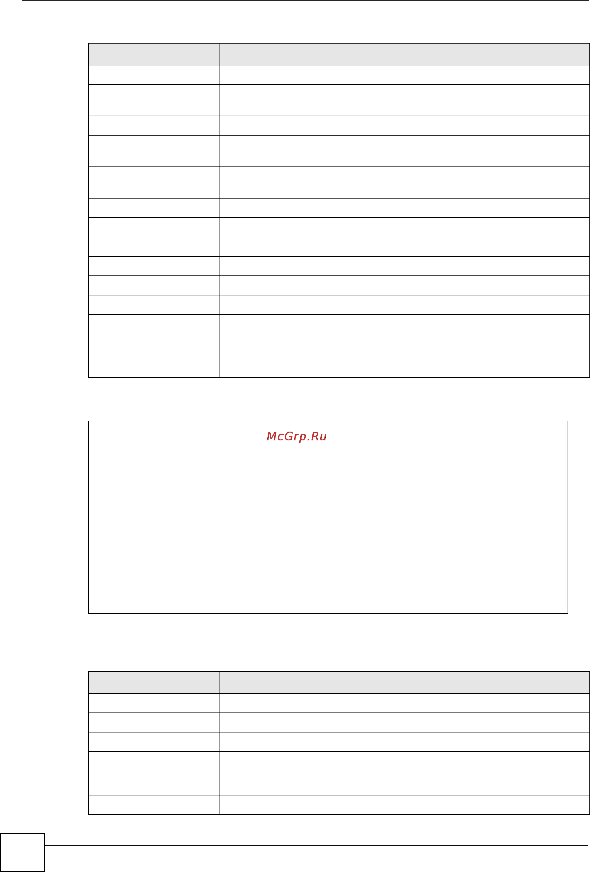 Zyxel XS3700-24 [104/371] The following table describes the labels in this screen