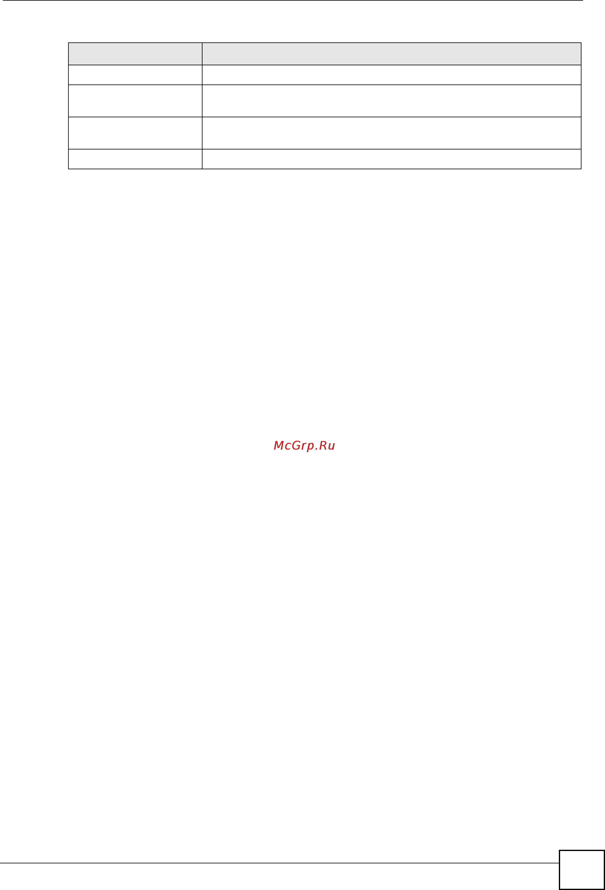 Zyxel XS3700-24 [105/371] Chapter 26 https server commands