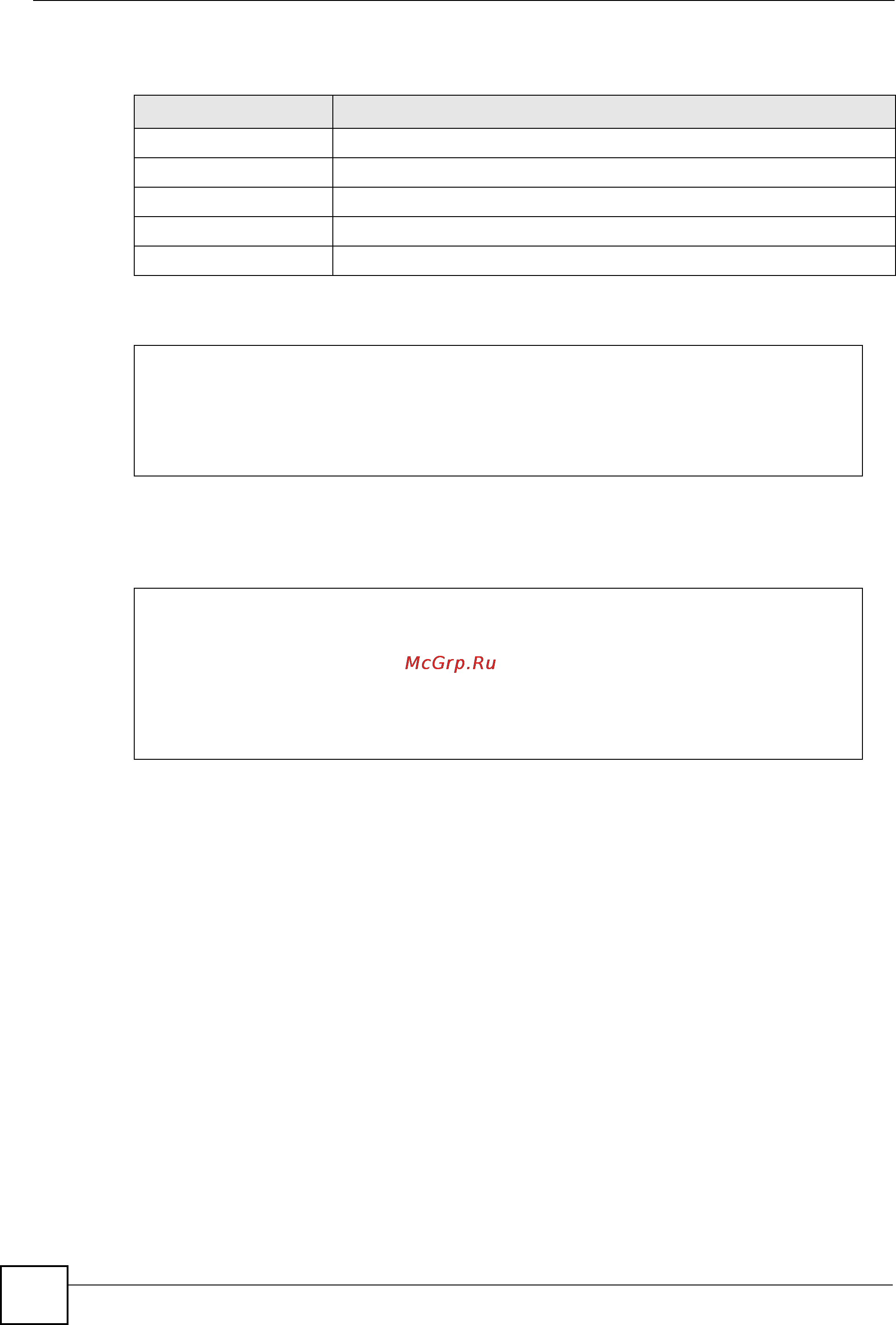Zyxel XS3700-24 [118/371] The following table describes the labels in this screen