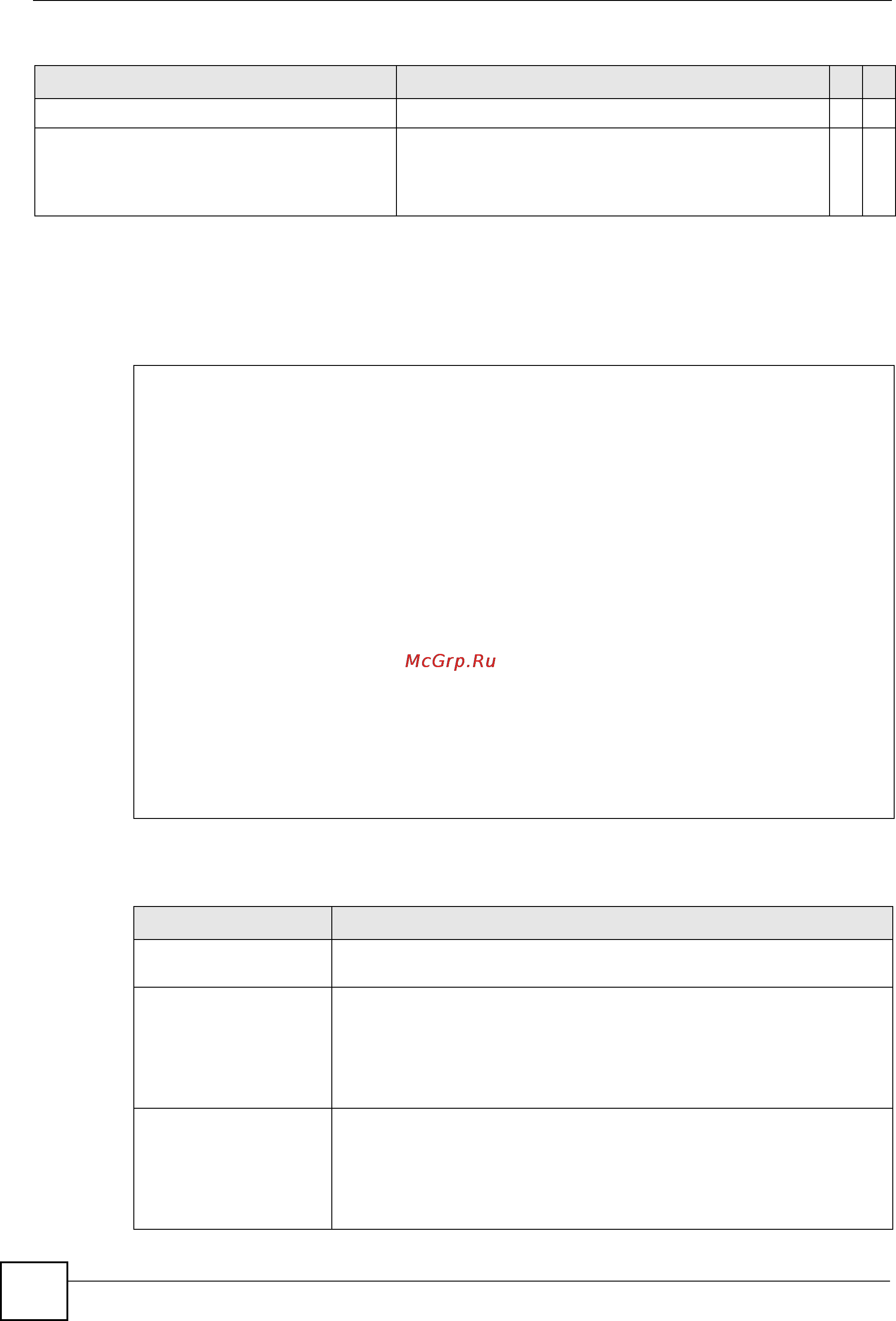 Zyxel XS3700-24 [128/371] The following table describes the labels in this screen