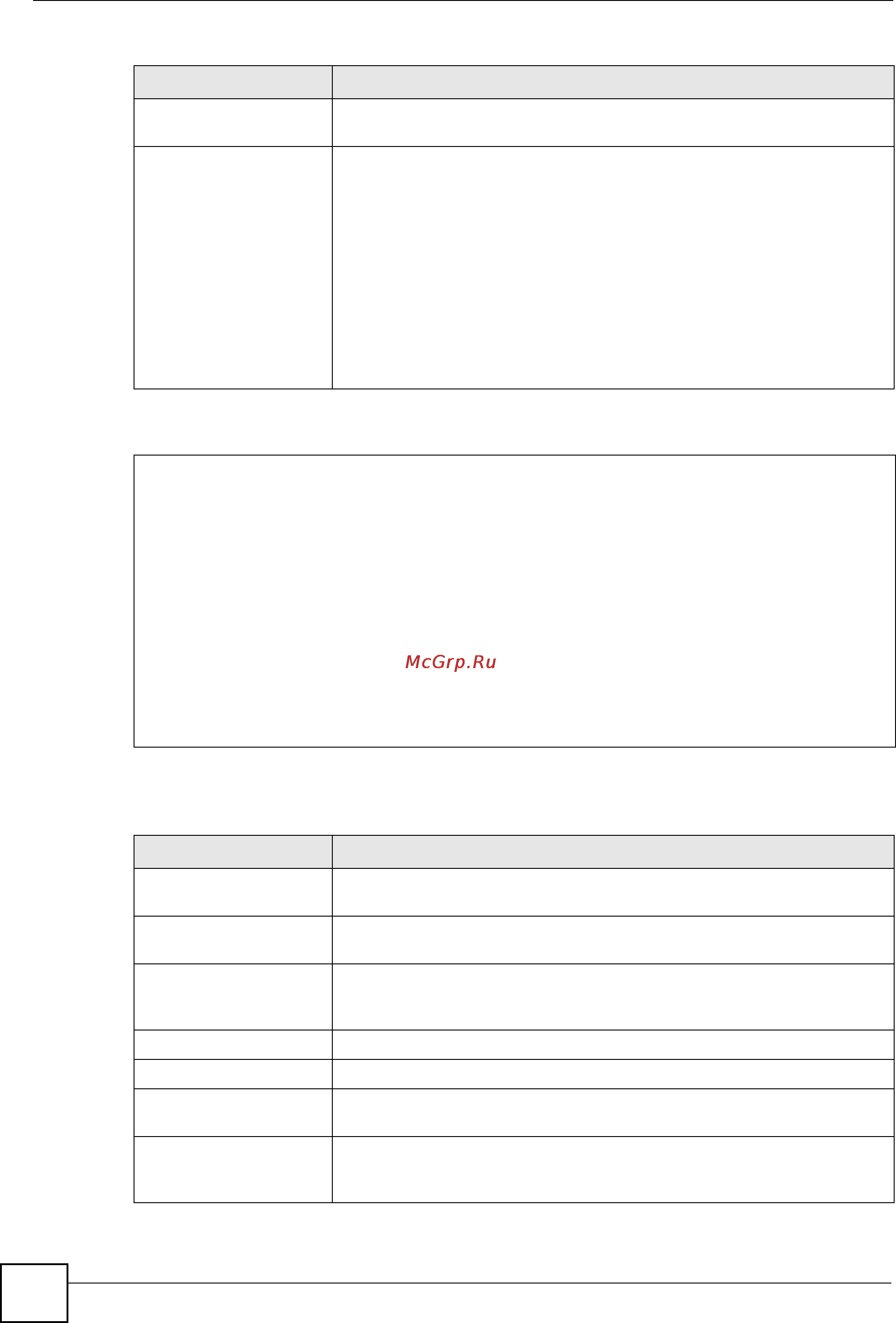 Zyxel XS3700-24 [130/371] The following table describes the labels in this screen