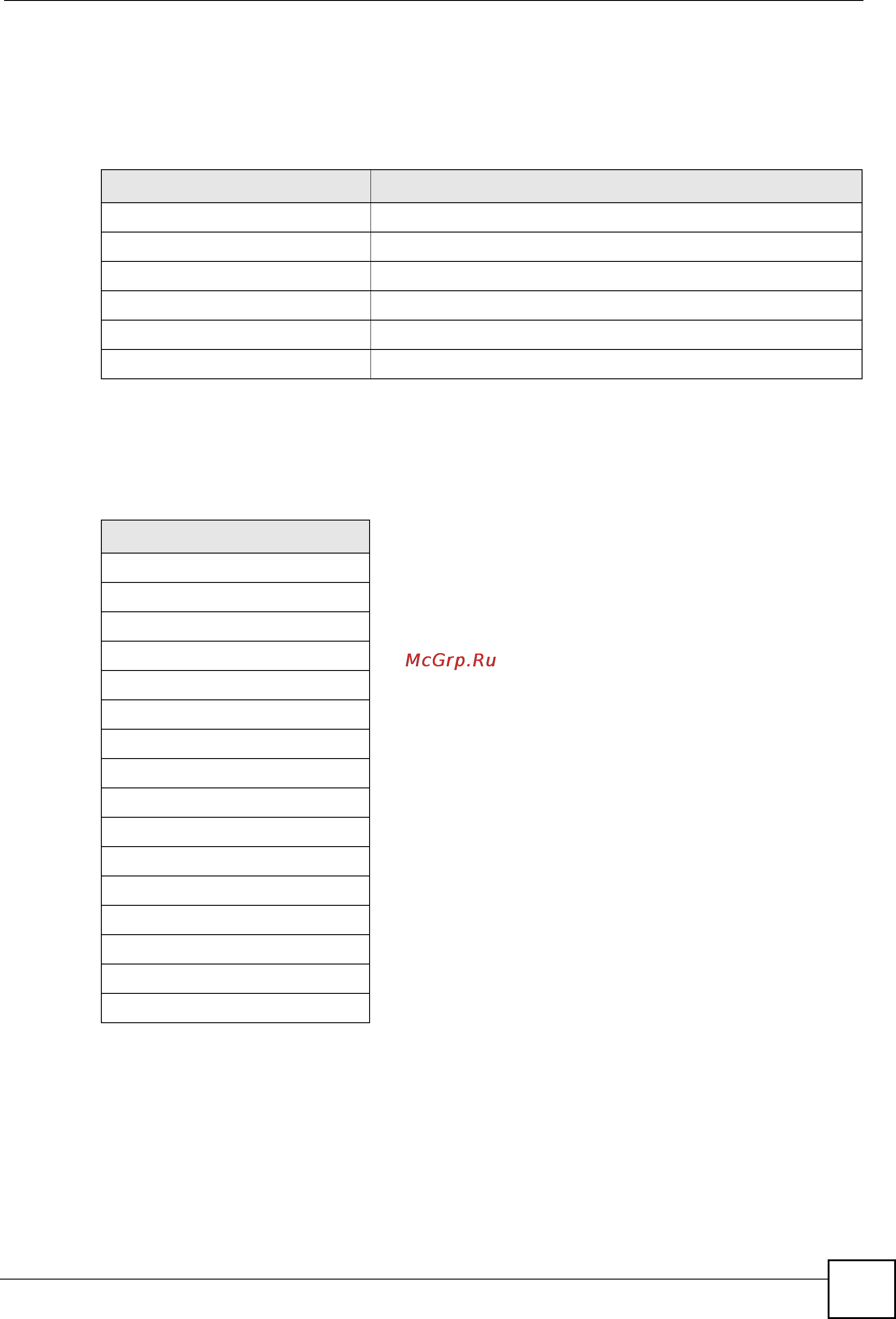 Zyxel XS3700-24 [135/371] A loopback address 0 0 0 0 0 0 0 1 or 1 allows a host to send packets to itself it is similar to 127 in ipv4