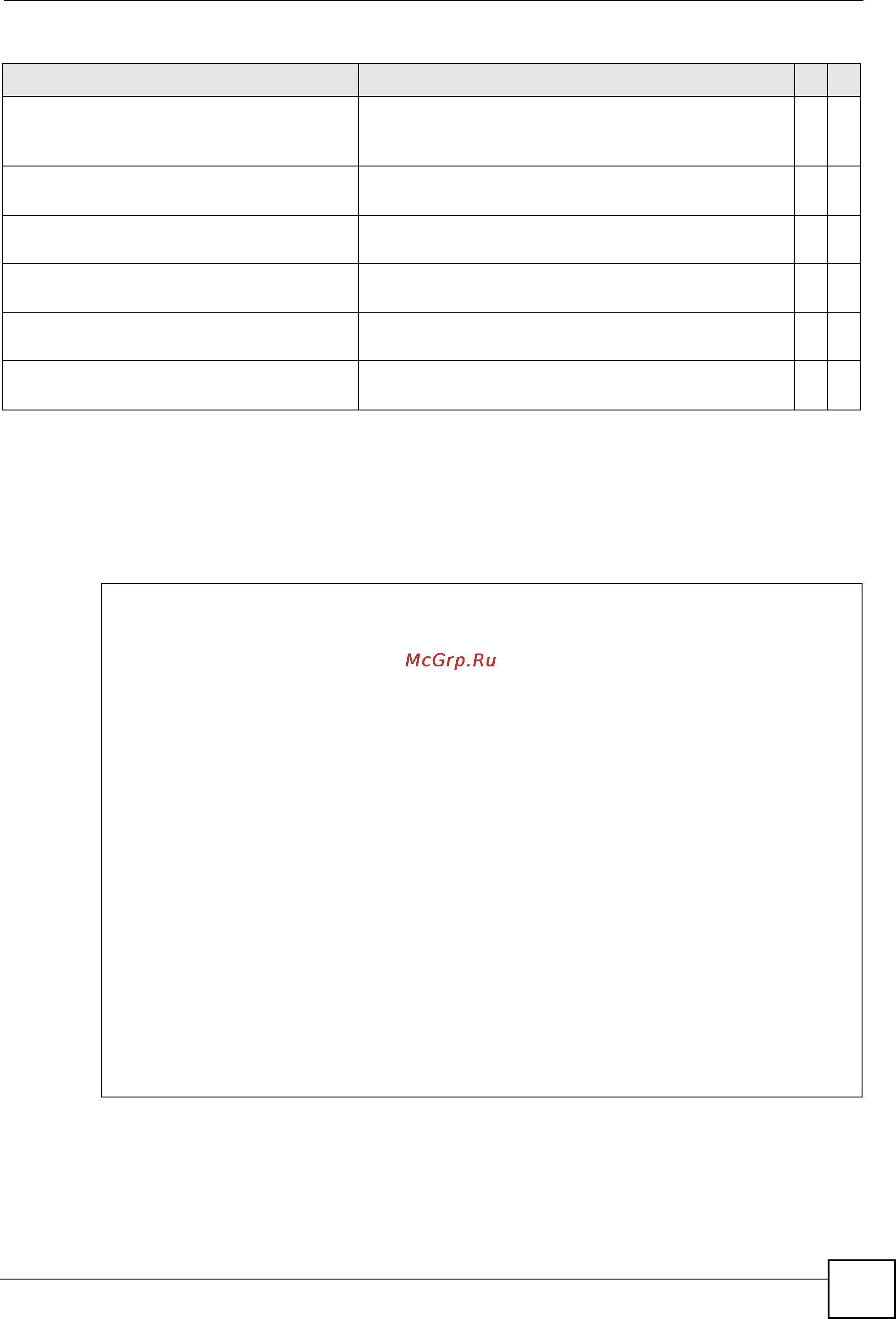 Zyxel XS3700-24 [149/371] Command examples