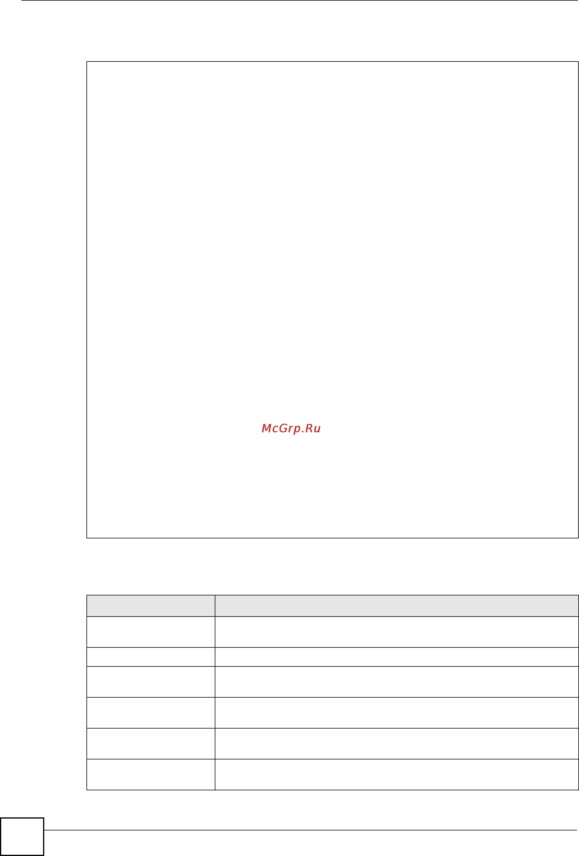 Zyxel XS3700-24 [168/371] Local switch lldp information on a port
