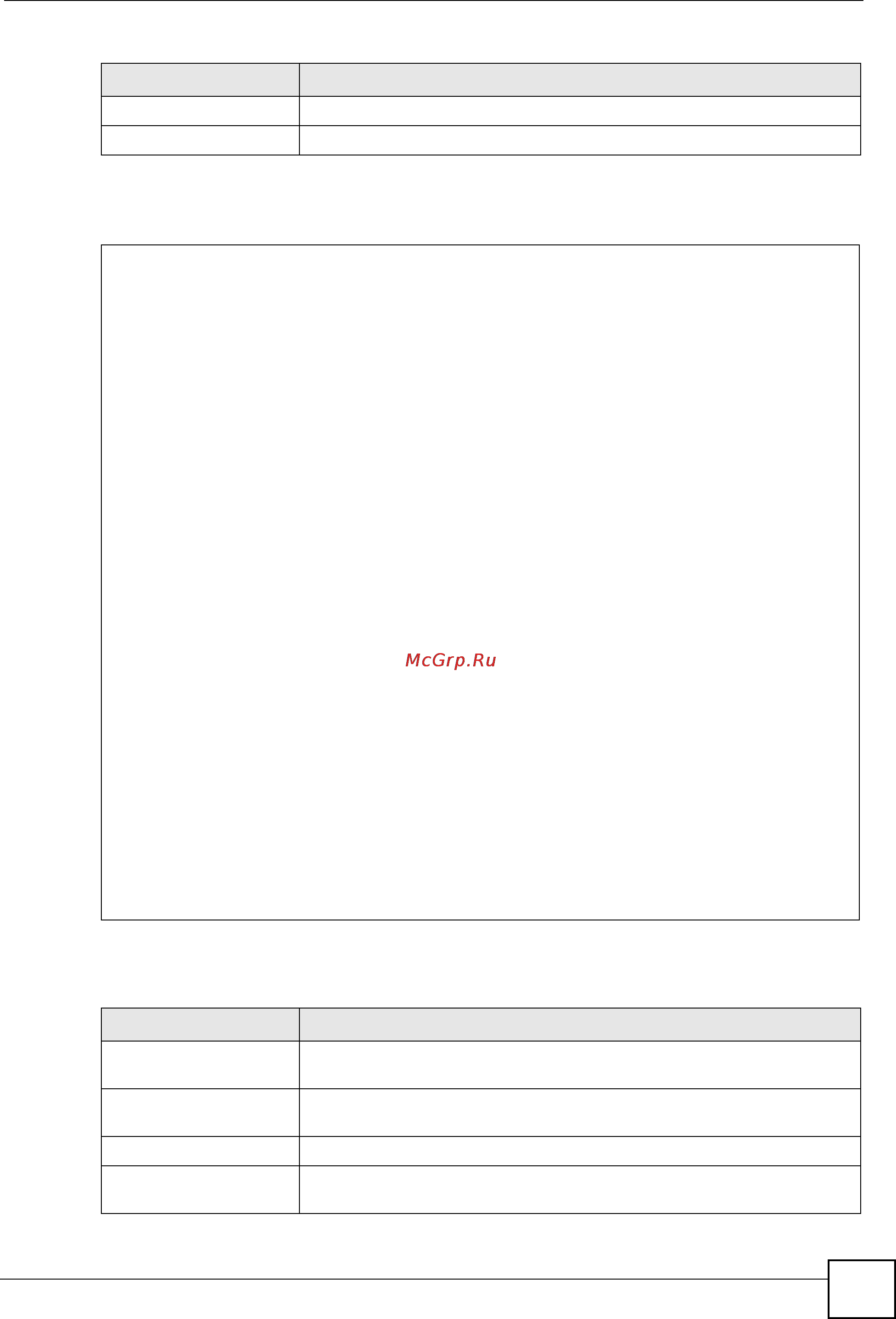 Zyxel XS3700-24 [169/371] Local switch lldp information on a por