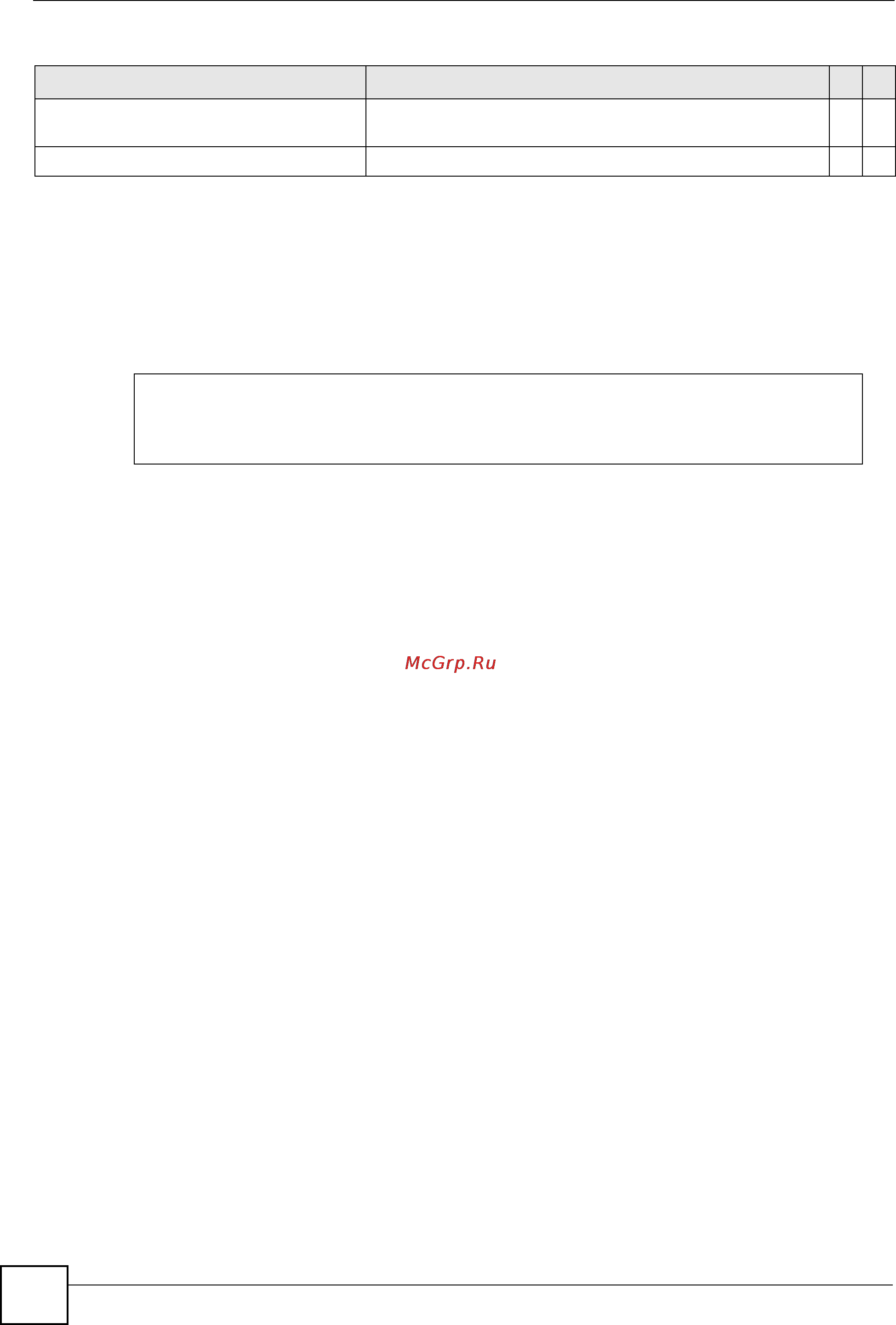 Zyxel XS3700-24 [172/371] Command examples
