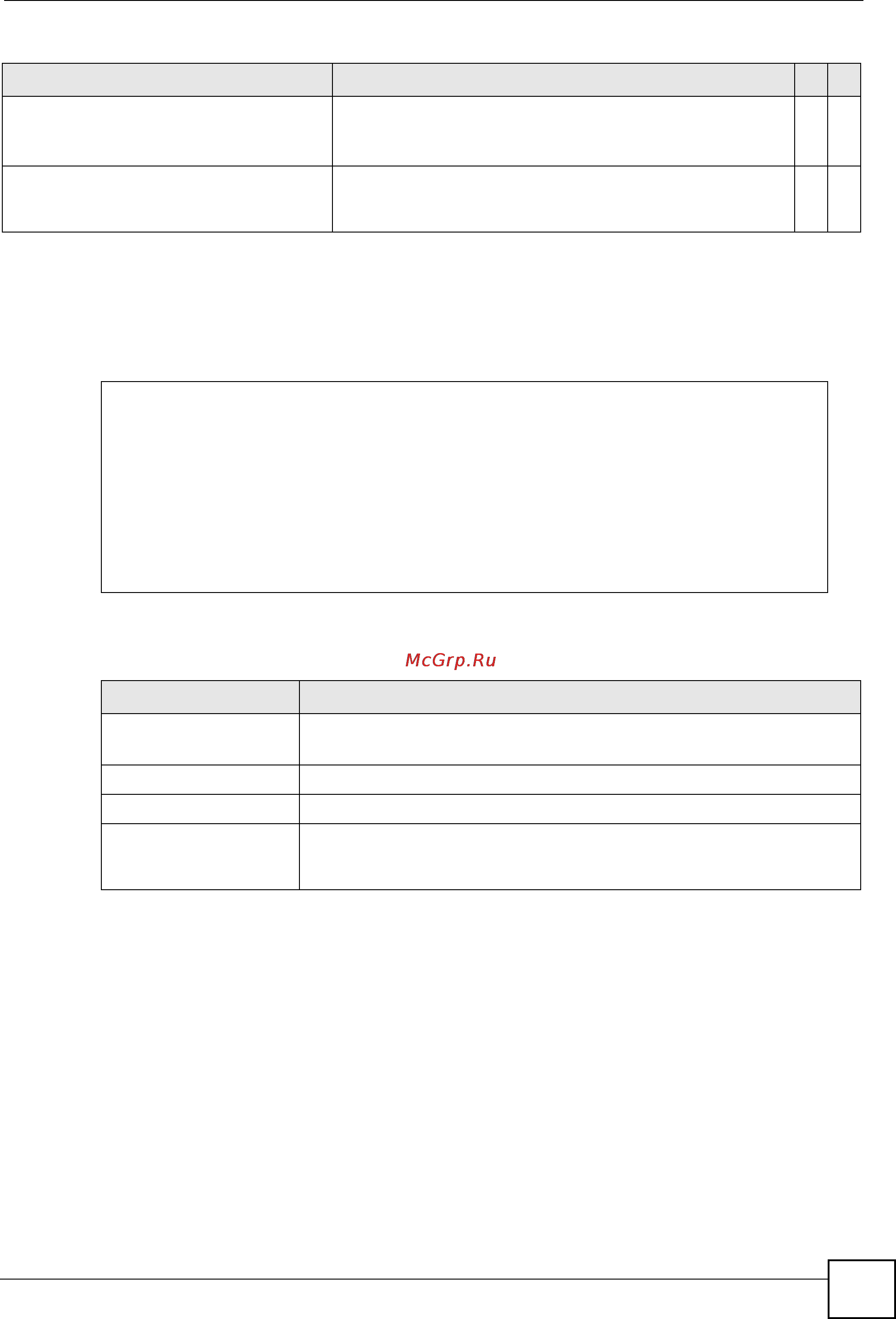 Zyxel XS3700-24 [179/371] Command examples